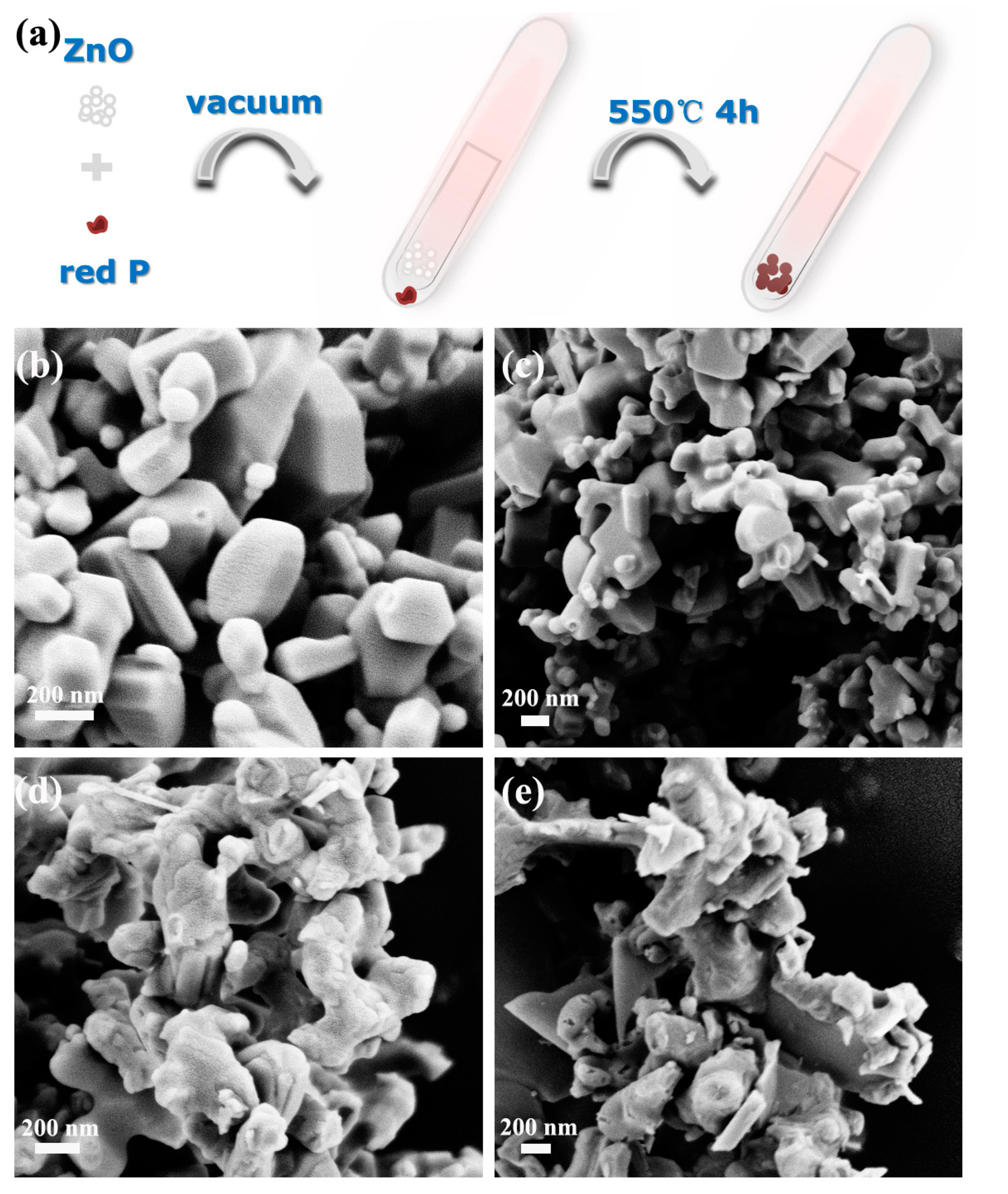 Nanomaterials 08 00835 g001
