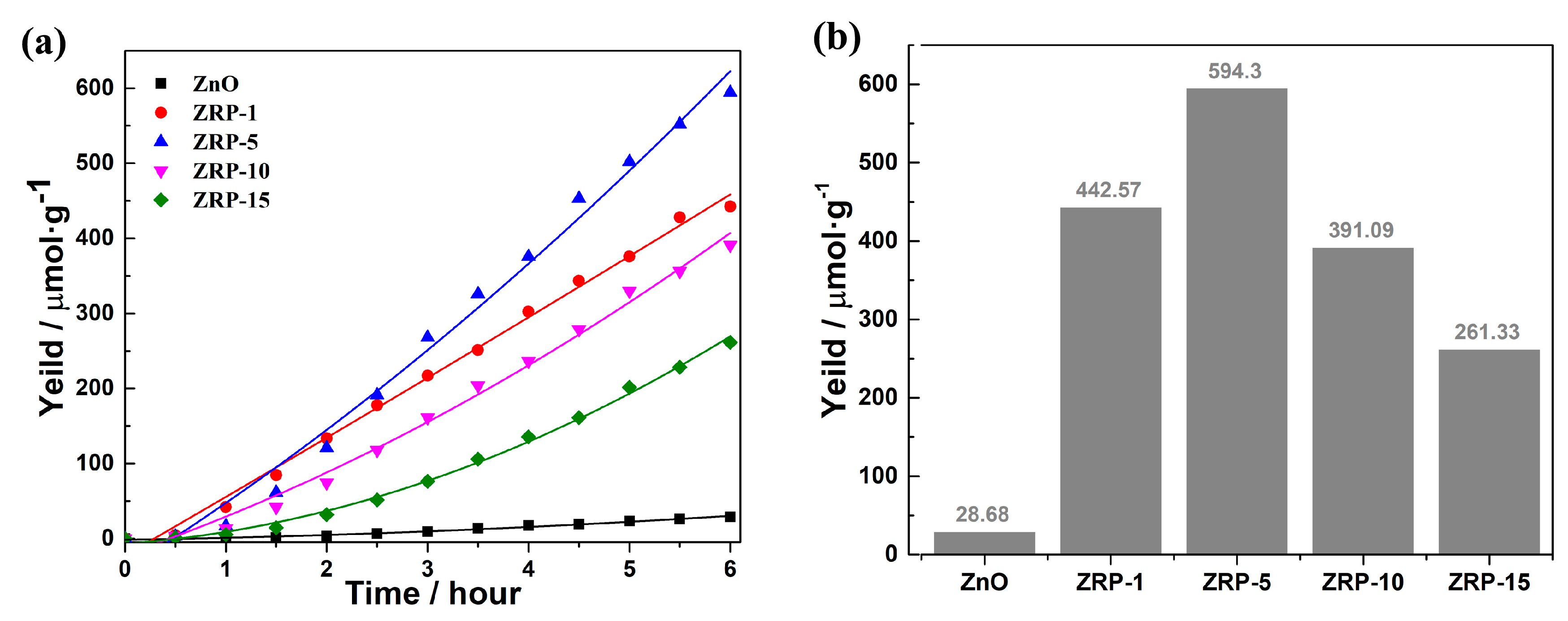 Nanomaterials 08 00835 g004