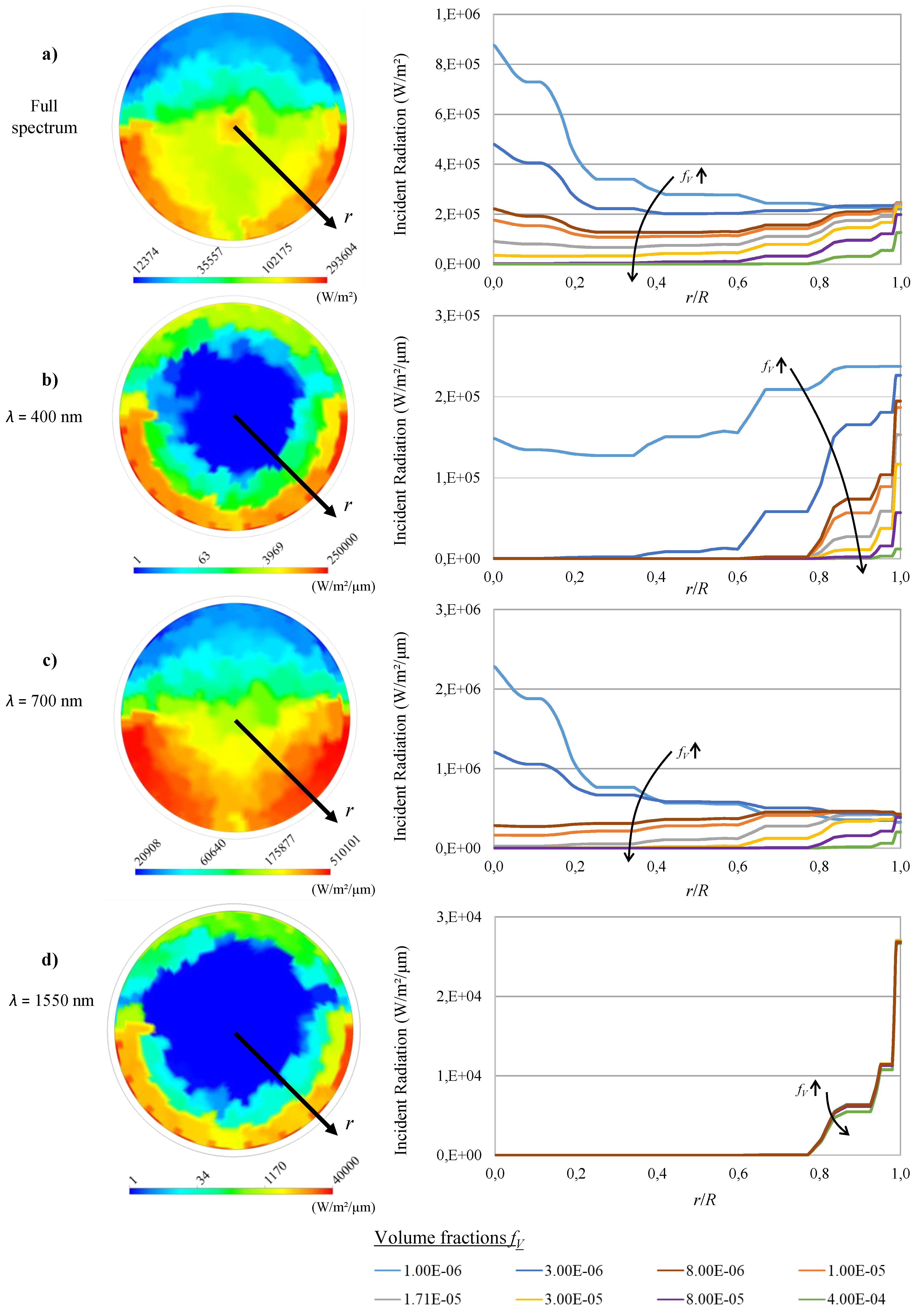 Nanomaterials 08 00838 g002 Nanomaterials 08 00838 g002