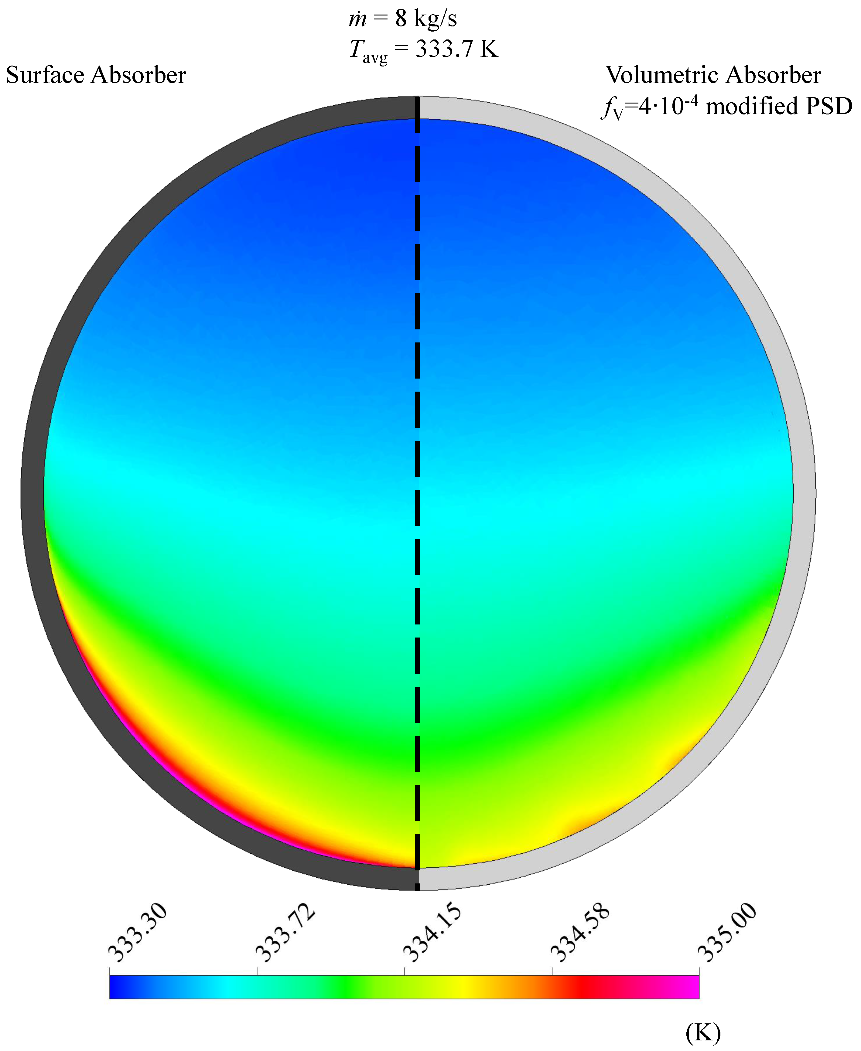 Nanomaterials 08 00838 g007 Nanomaterials 08 00838 g007