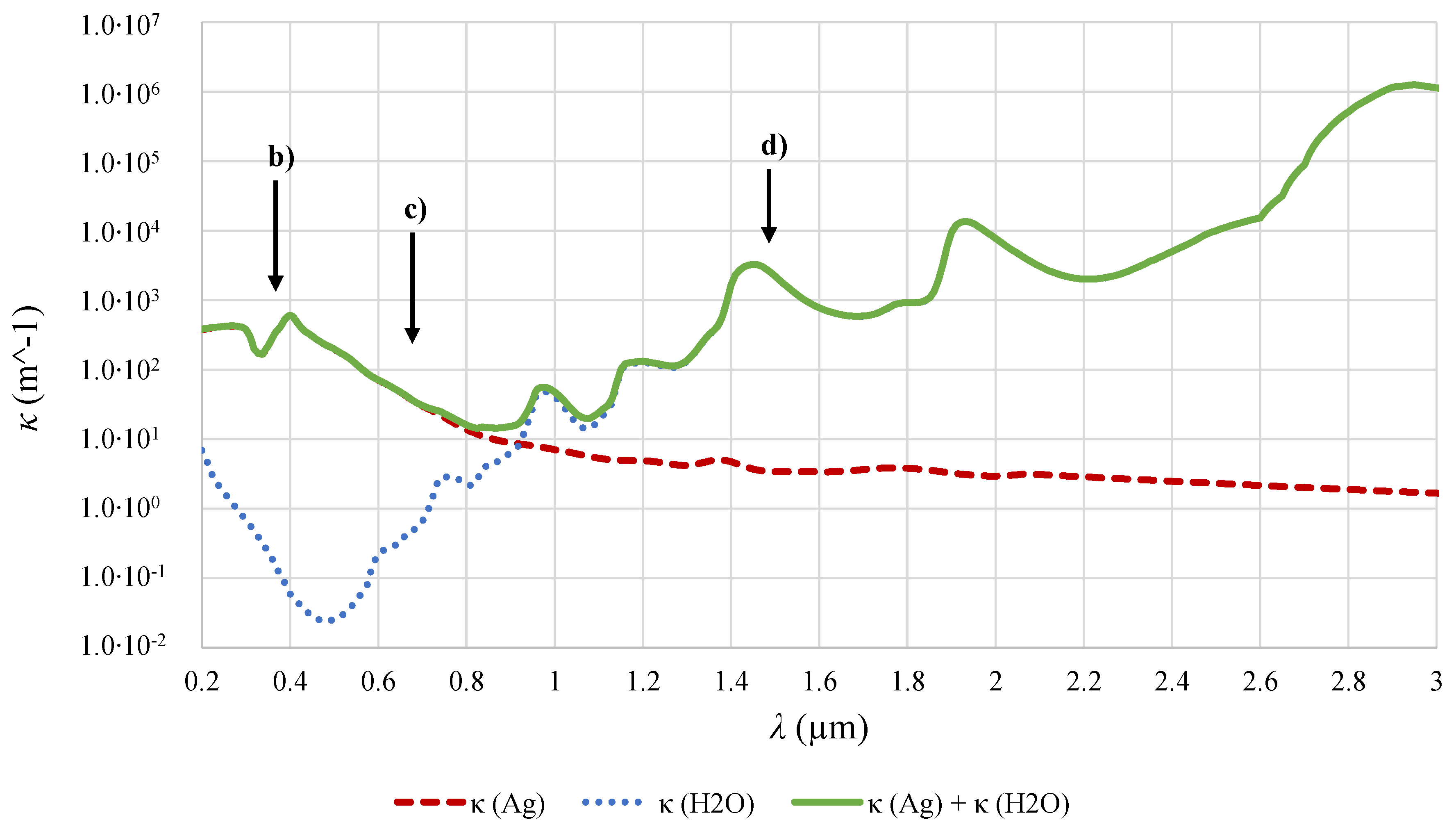 Nanomaterials 08 00838 g010 Nanomaterials 08 00838 g010