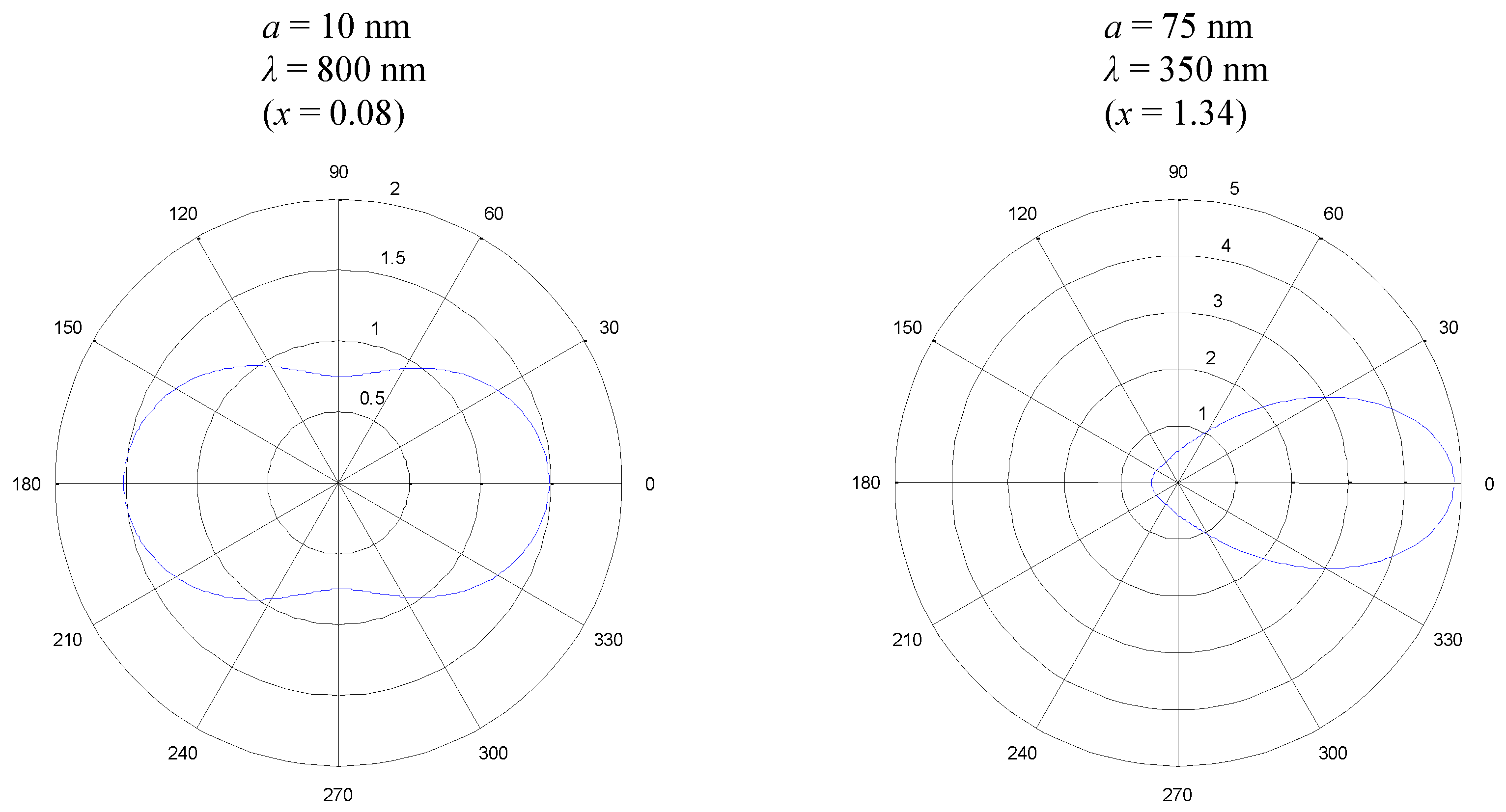 Nanomaterials 08 00838 g011 Nanomaterials 08 00838 g011