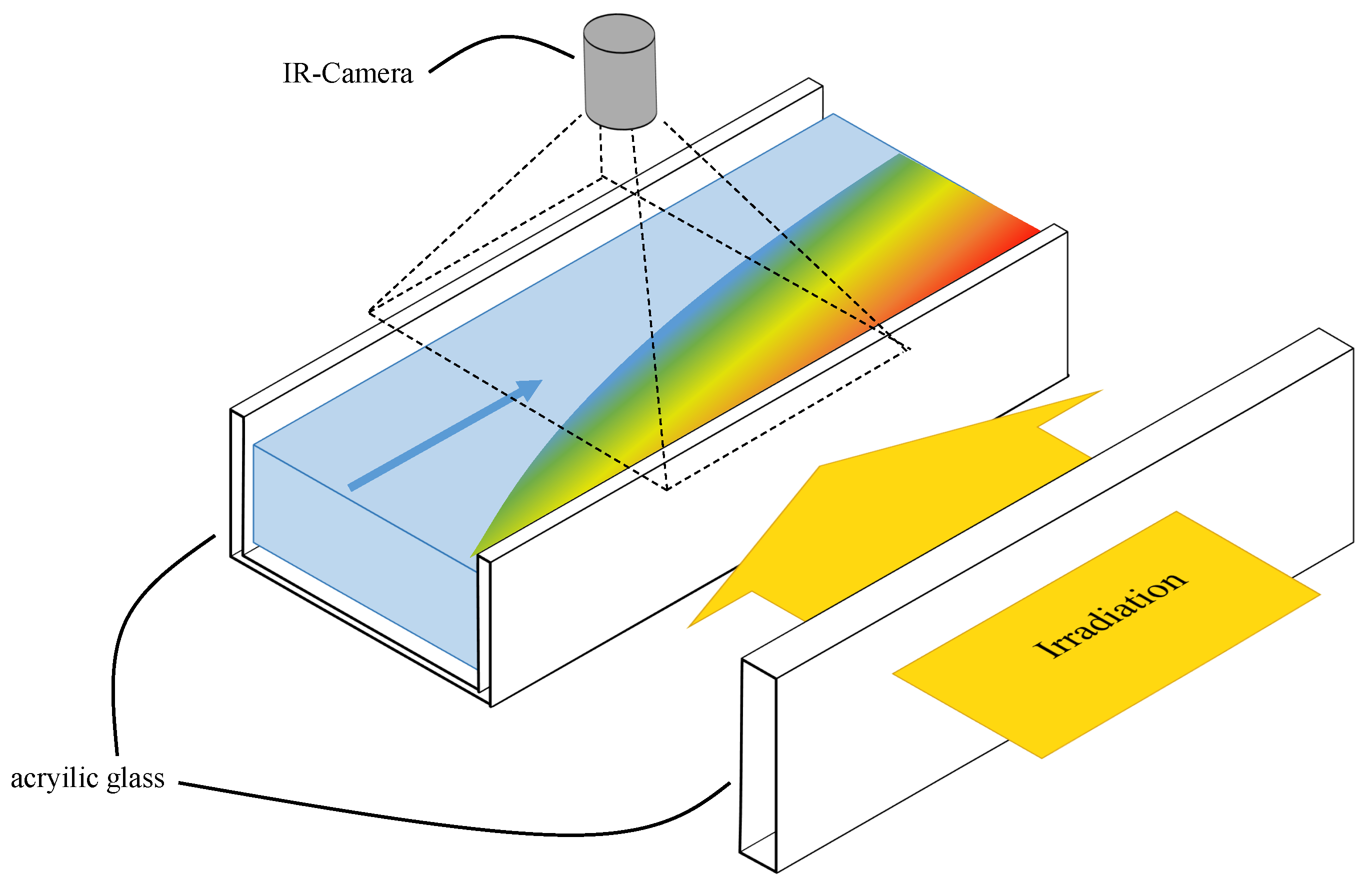 Nanomaterials 08 00838 g012 Nanomaterials 08 00838 g012