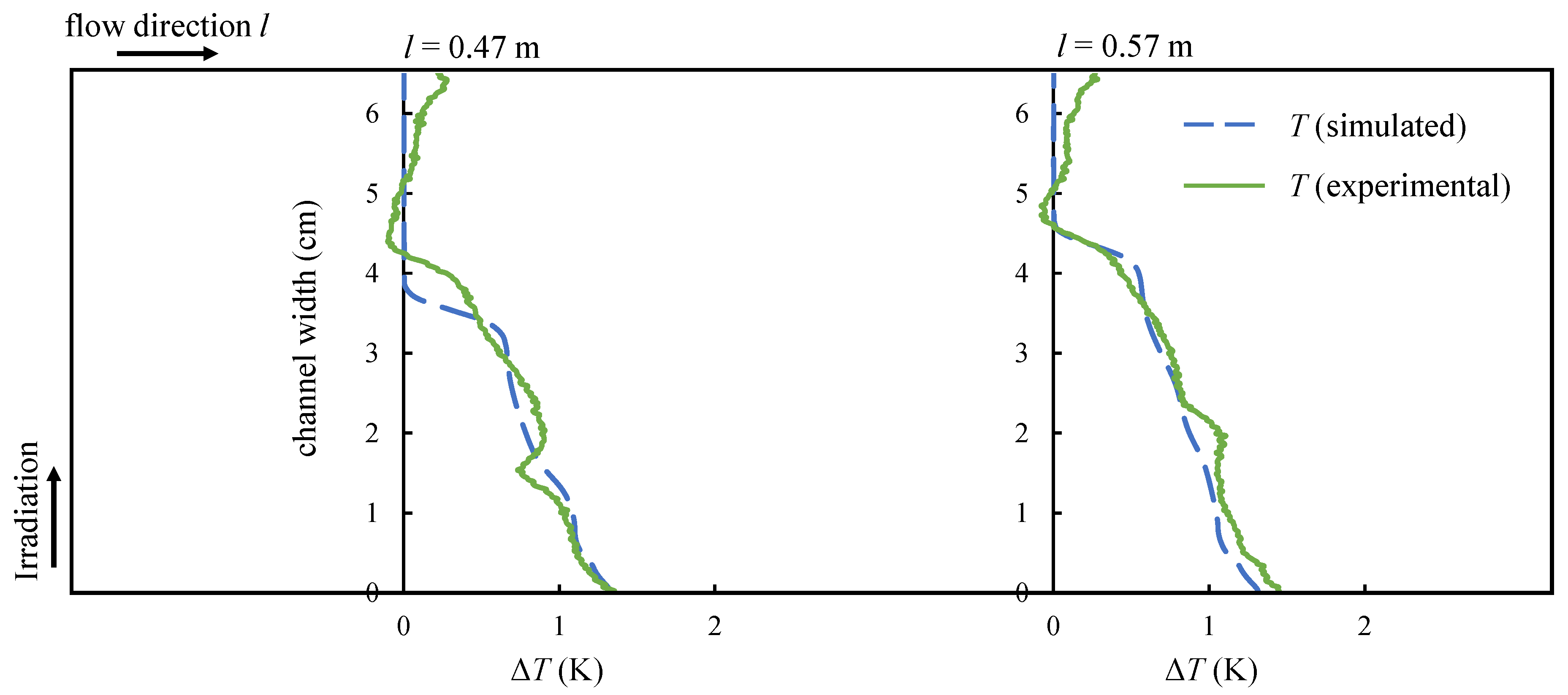 Nanomaterials 08 00838 g015 Nanomaterials 08 00838 g015