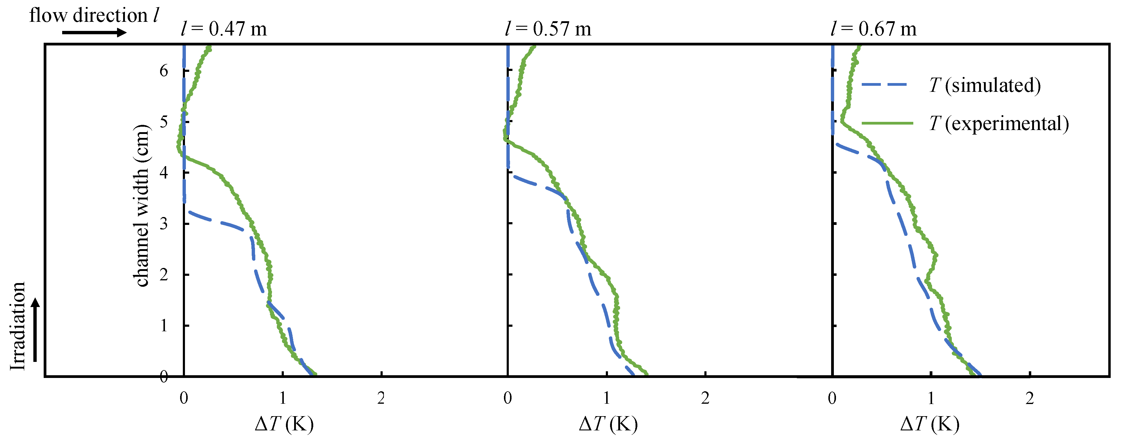 Nanomaterials 08 00838 g016 Nanomaterials 08 00838 g016