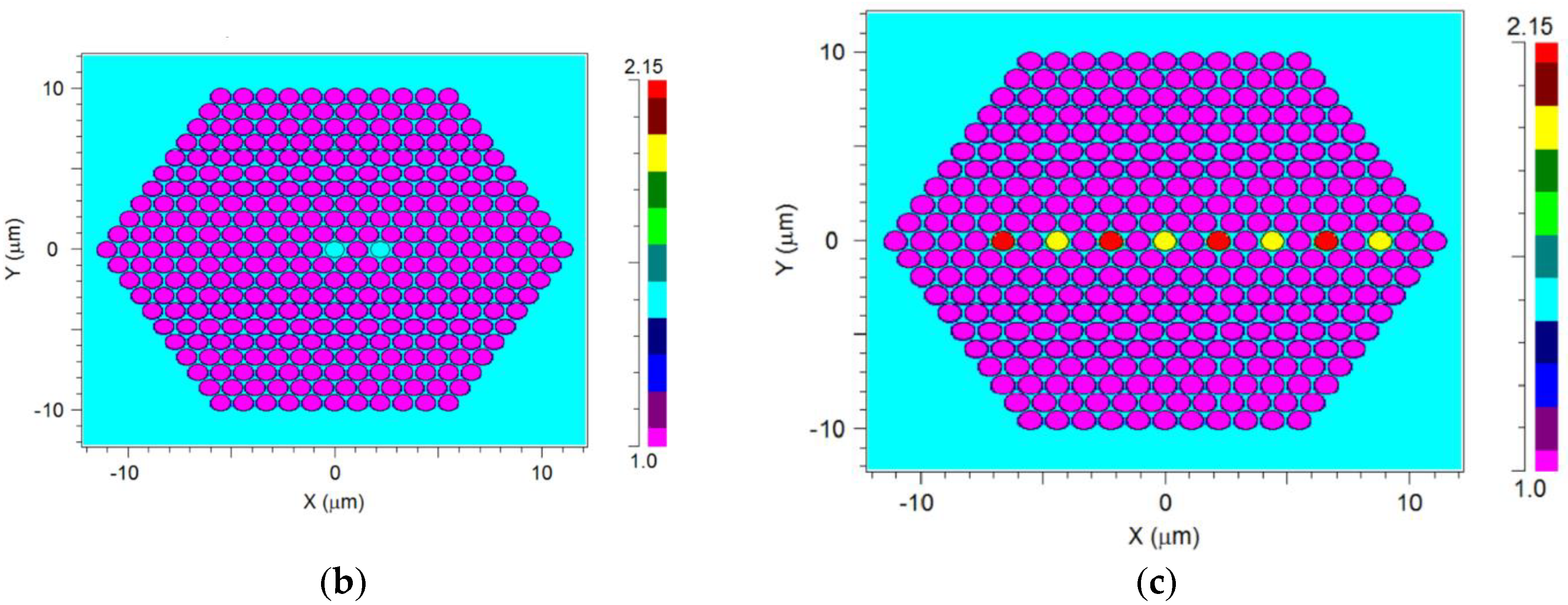 Nanomaterials 08 00845 g001b Nanomaterials 08 00845 g001b
