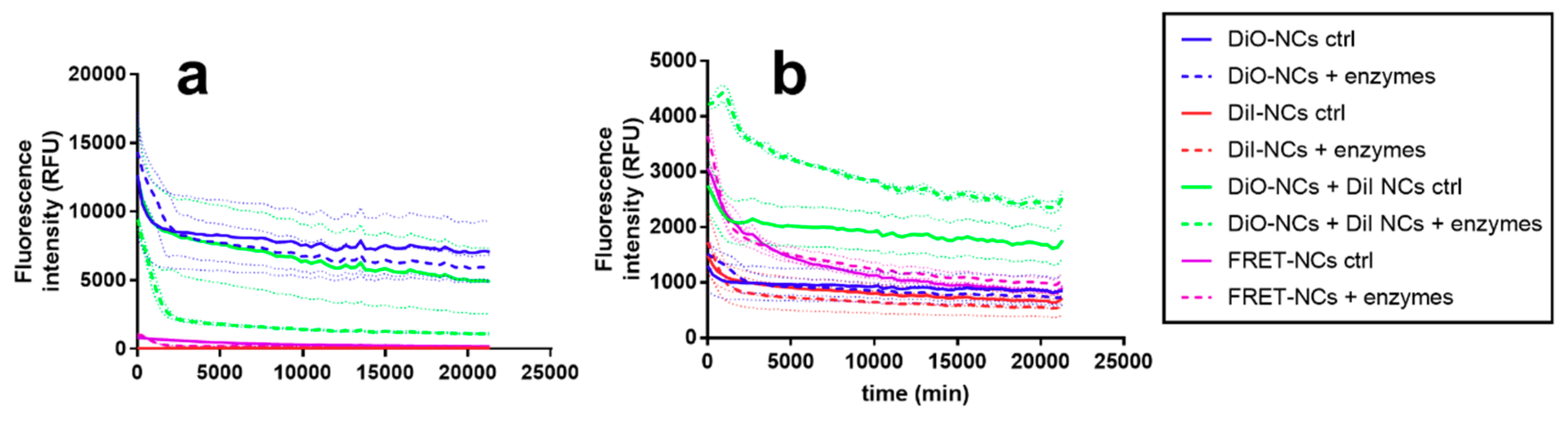 Nanomaterials 08 00846 g0a3