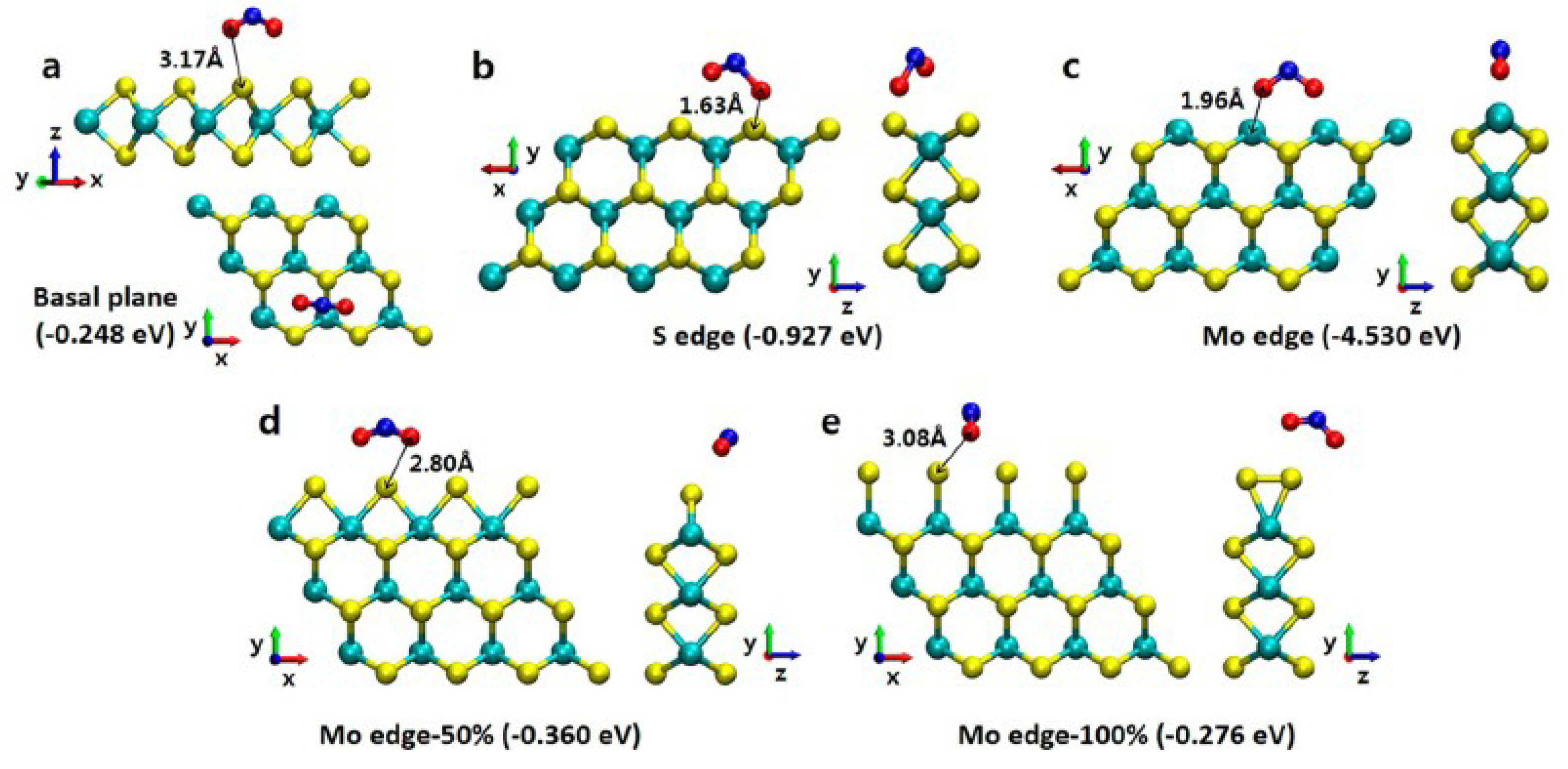 Nanomaterials 08 00851 g004 Nanomaterials 08 00851 g004