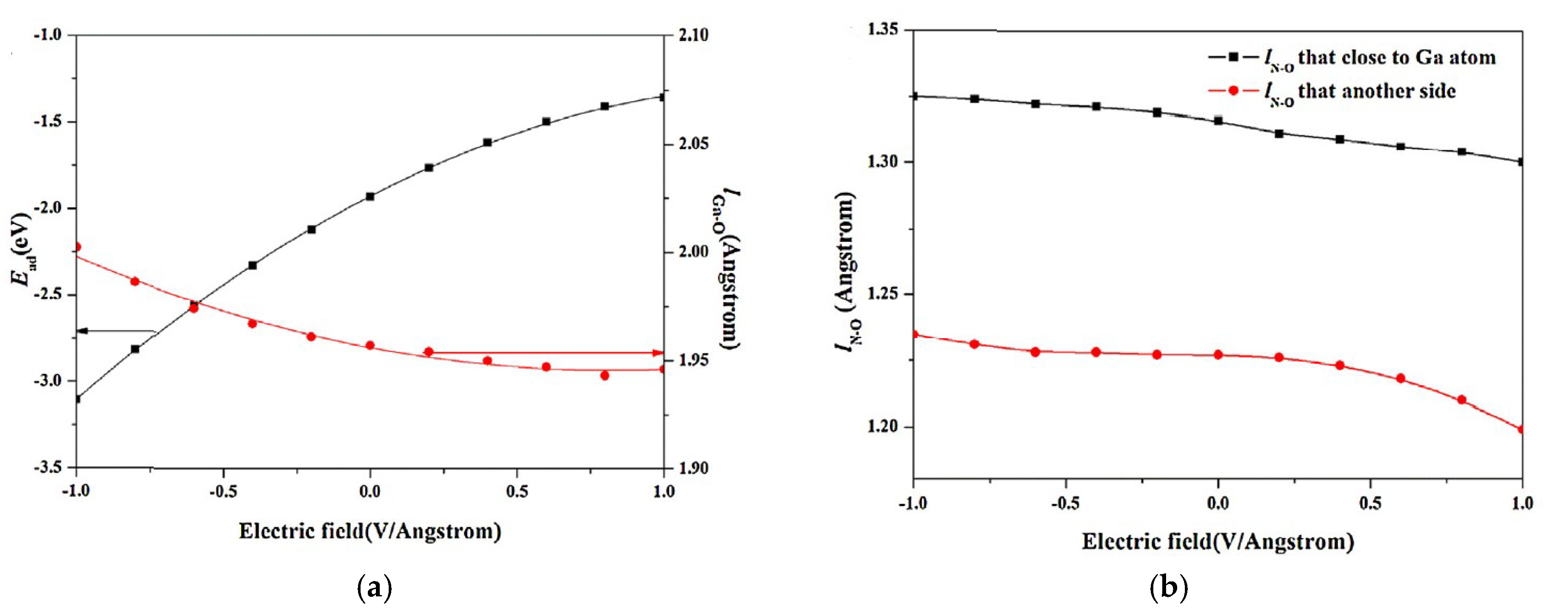 Nanomaterials 08 00851 g006 Nanomaterials 08 00851 g006