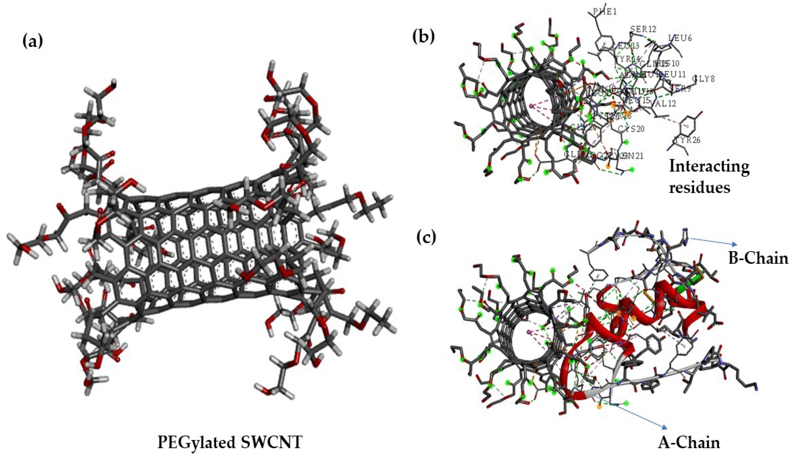 Nanomaterials 08 00852 g001 Nanomaterials 08 00852 g001