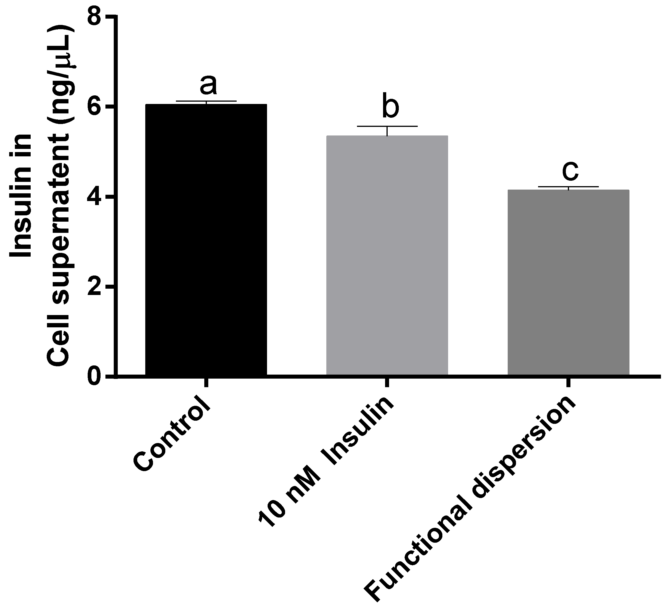 Nanomaterials 08 00852 g005 Nanomaterials 08 00852 g005