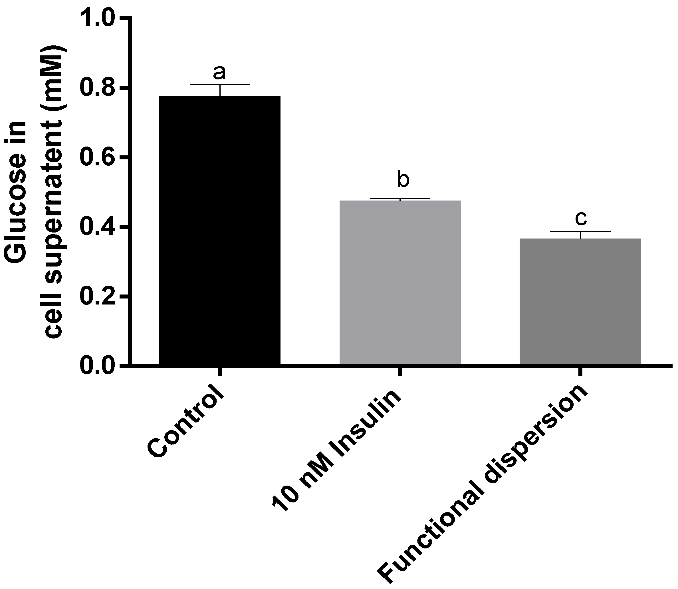 Nanomaterials 08 00852 g006 Nanomaterials 08 00852 g006