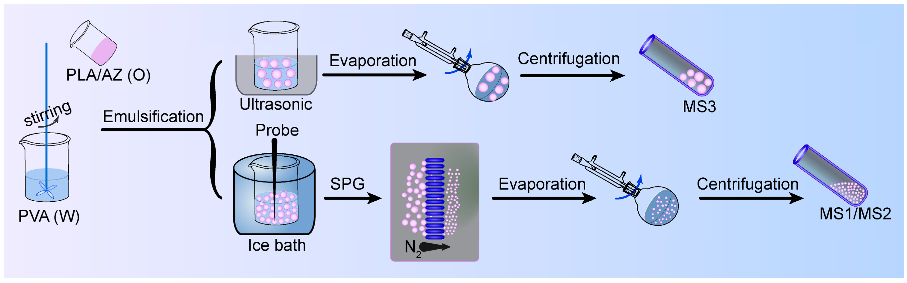 Nanomaterials 08 00857 g002 Nanomaterials 08 00857 g002