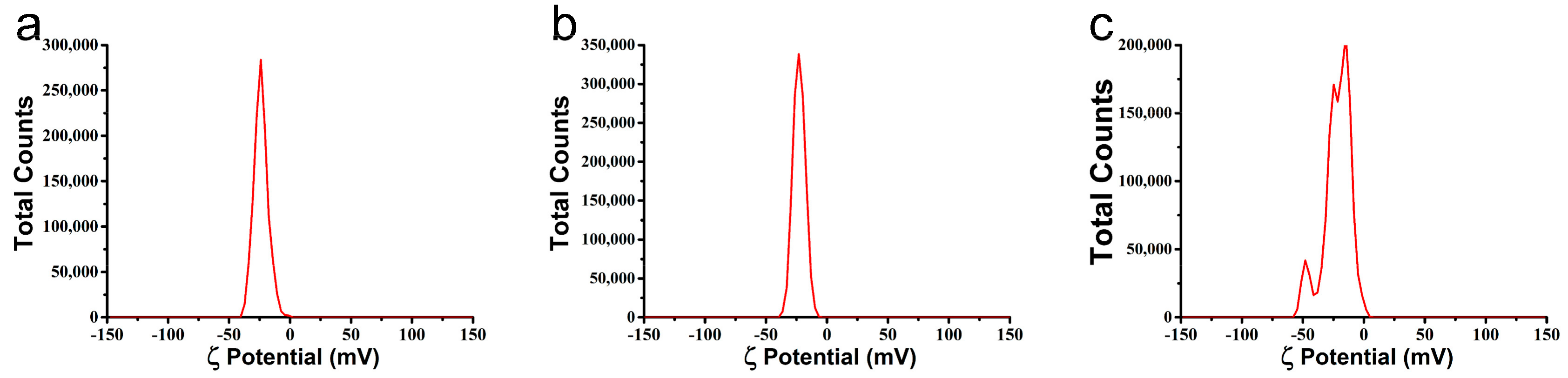 Nanomaterials 08 00857 g004 Nanomaterials 08 00857 g004