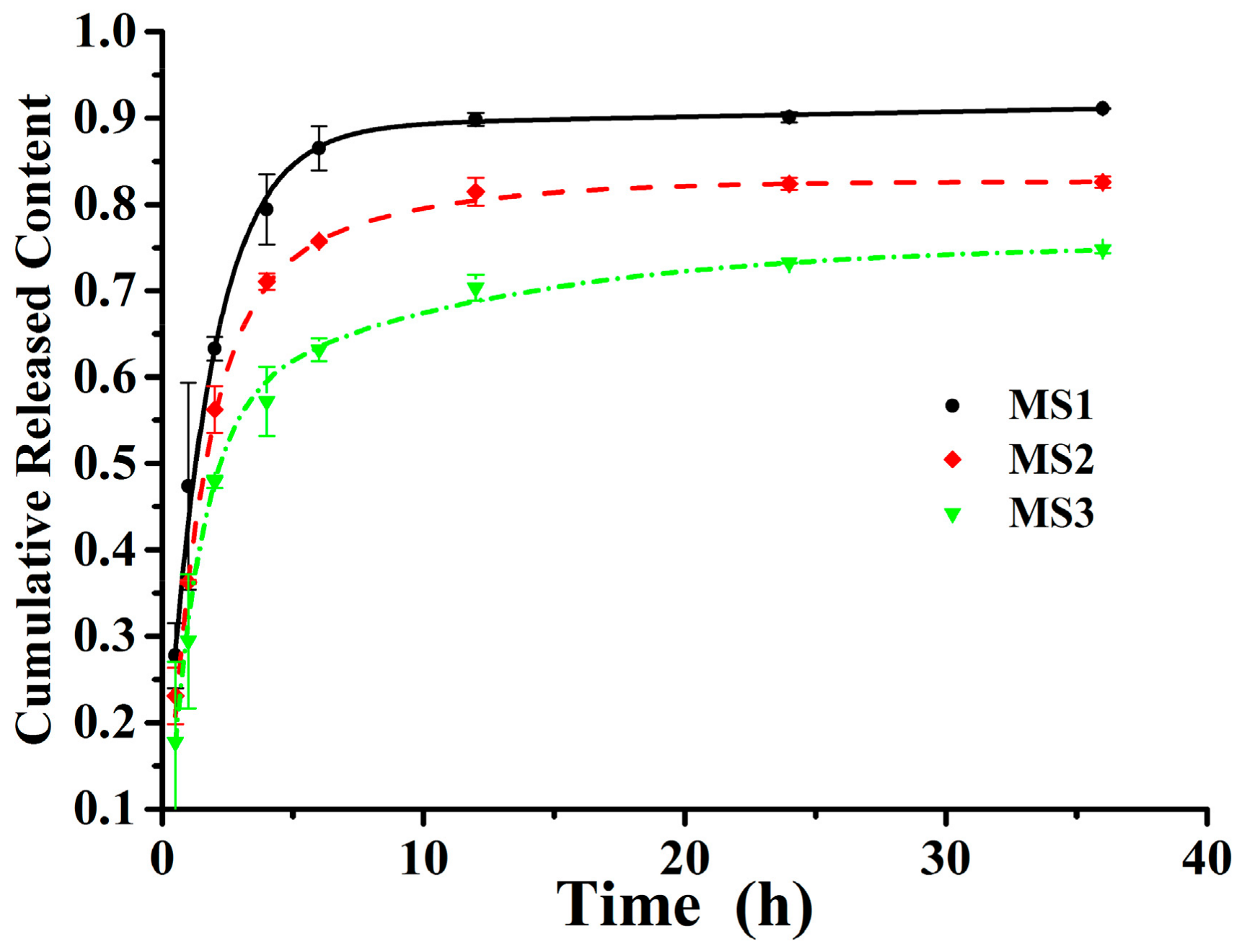 Nanomaterials 08 00857 g008 Nanomaterials 08 00857 g008