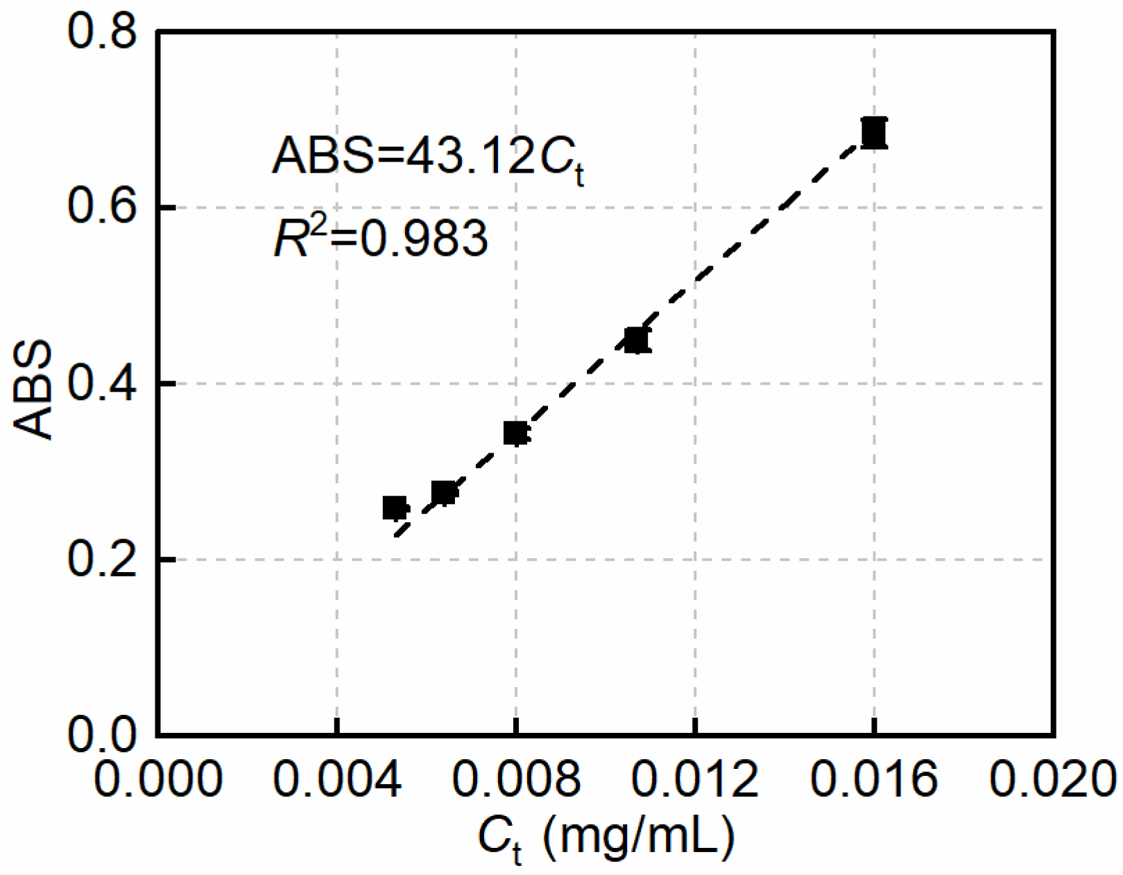 Nanomaterials 08 00858 g002