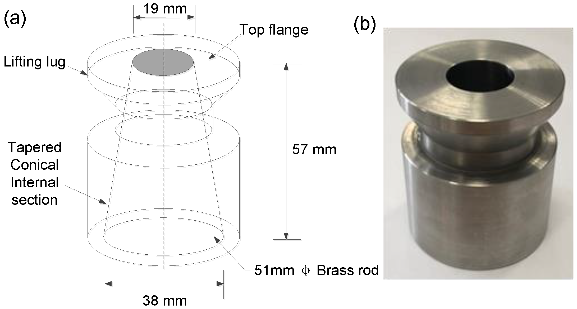 Nanomaterials 08 00858 g003