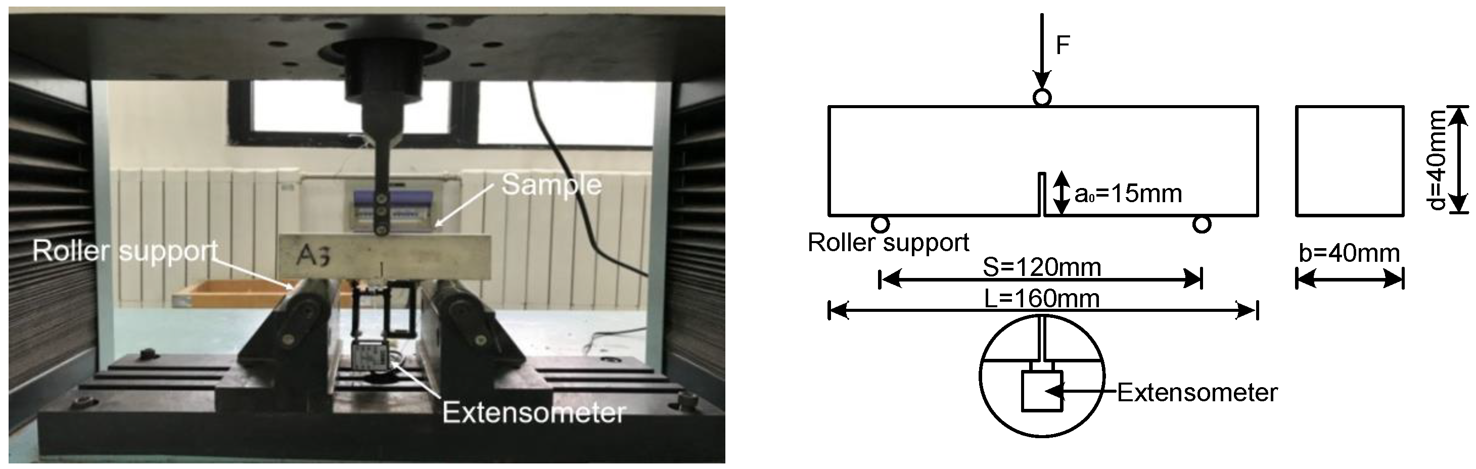 Nanomaterials 08 00858 g004