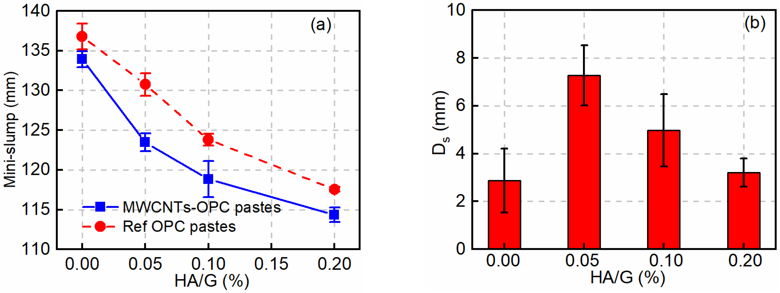 Nanomaterials 08 00858 g007