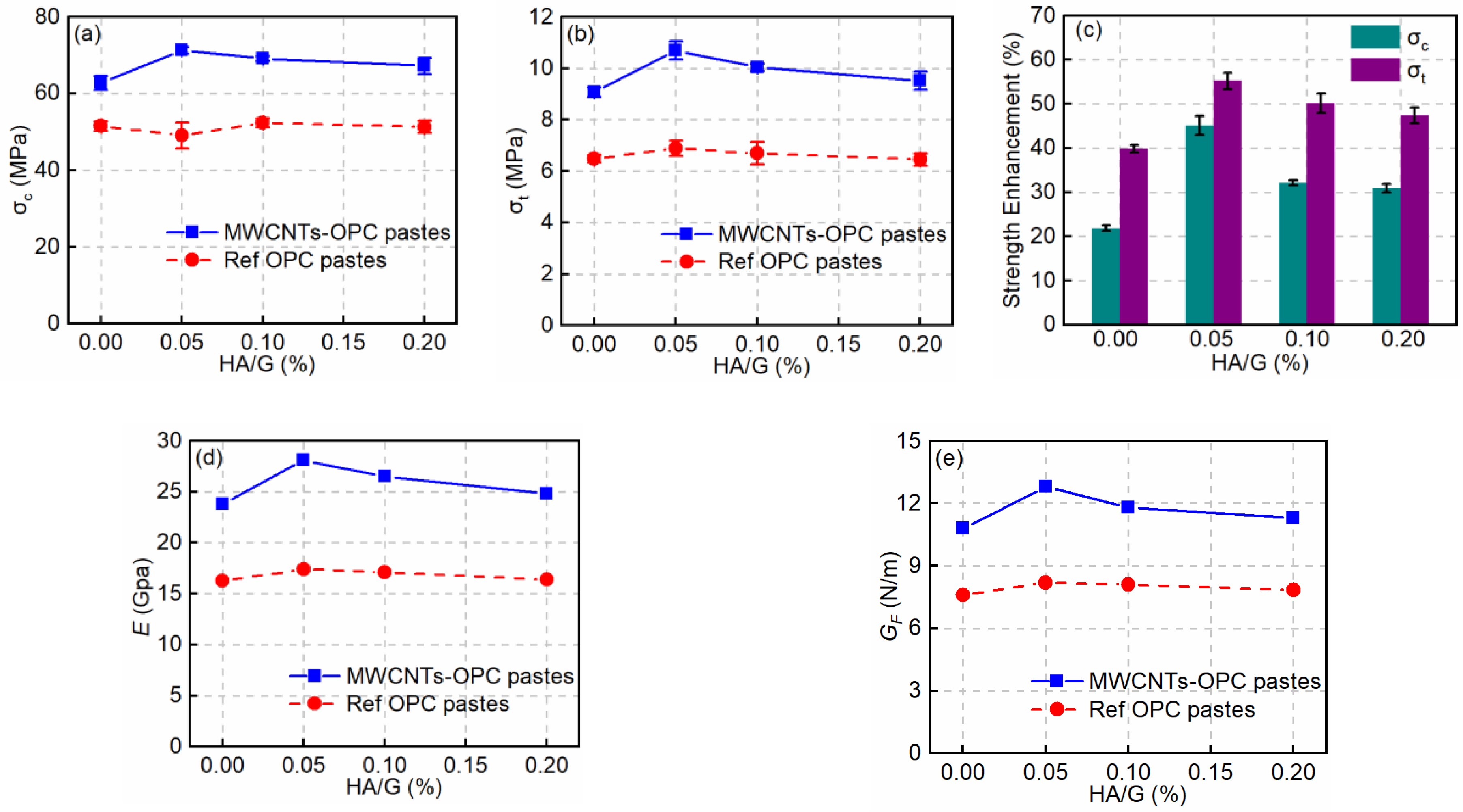 Nanomaterials 08 00858 g008