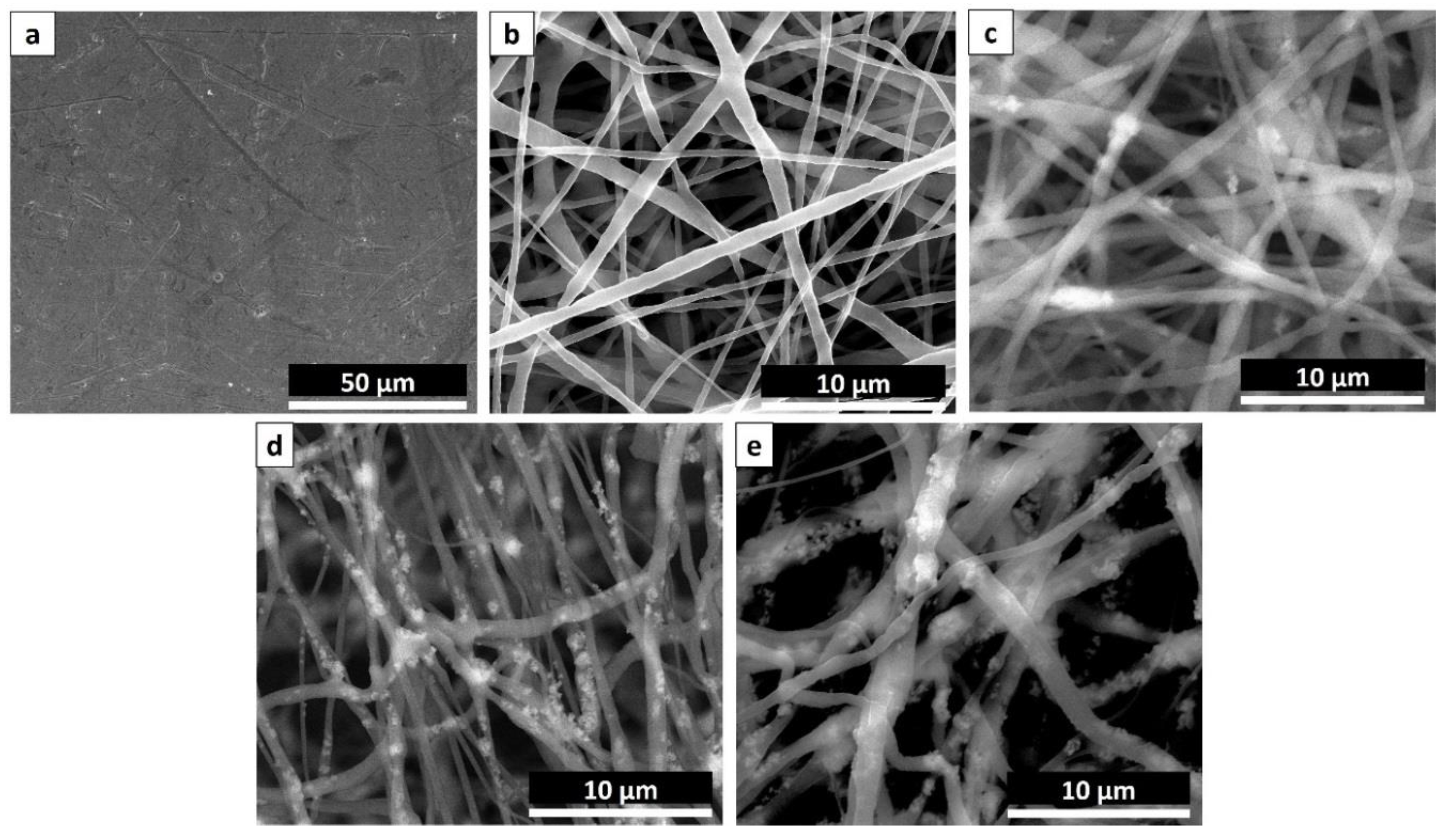 Nanomaterials 08 00860 g001 Nanomaterials 08 00860 g001