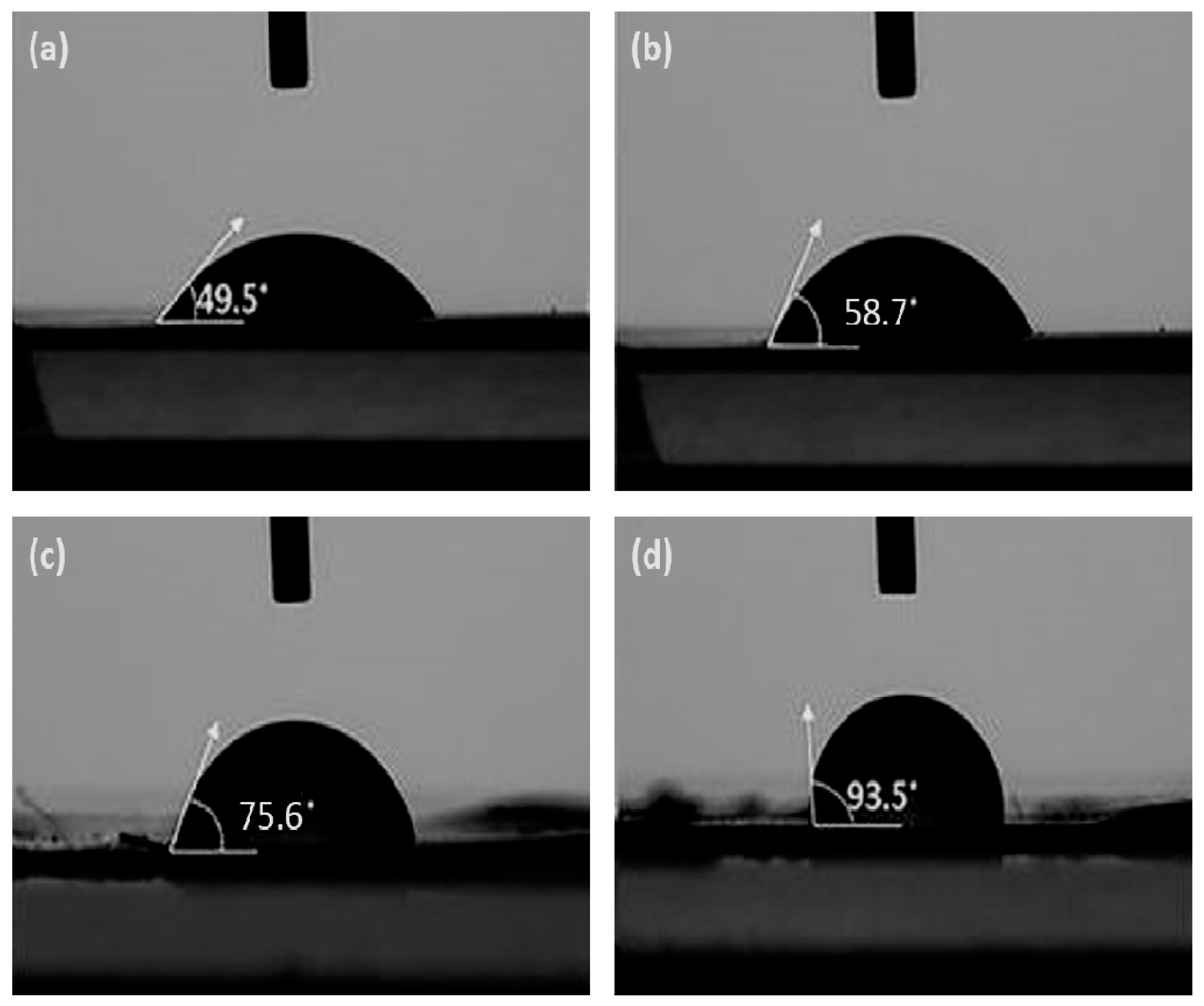 Nanomaterials 08 00870 g002 Nanomaterials 08 00870 g002