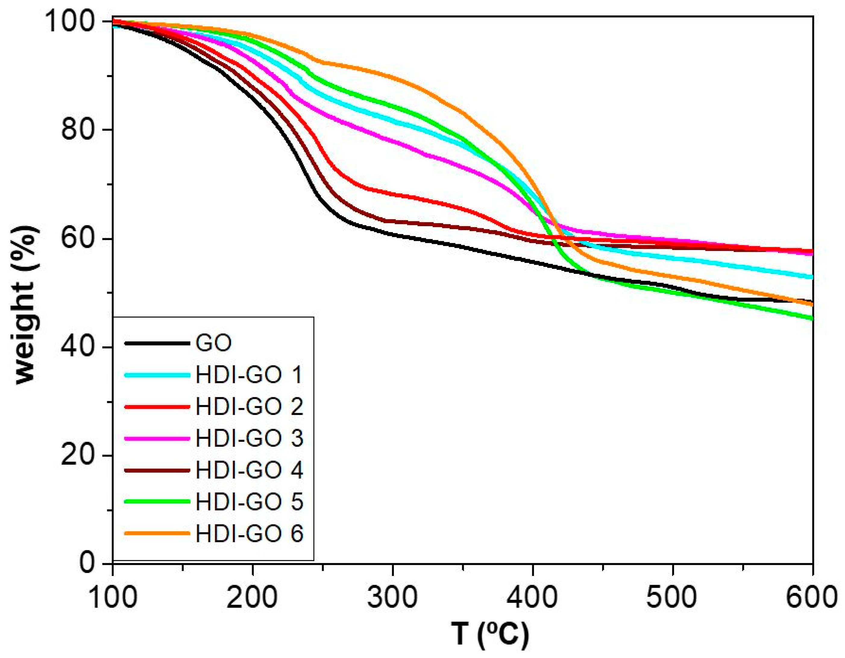 Nanomaterials 08 00870 g006 Nanomaterials 08 00870 g006