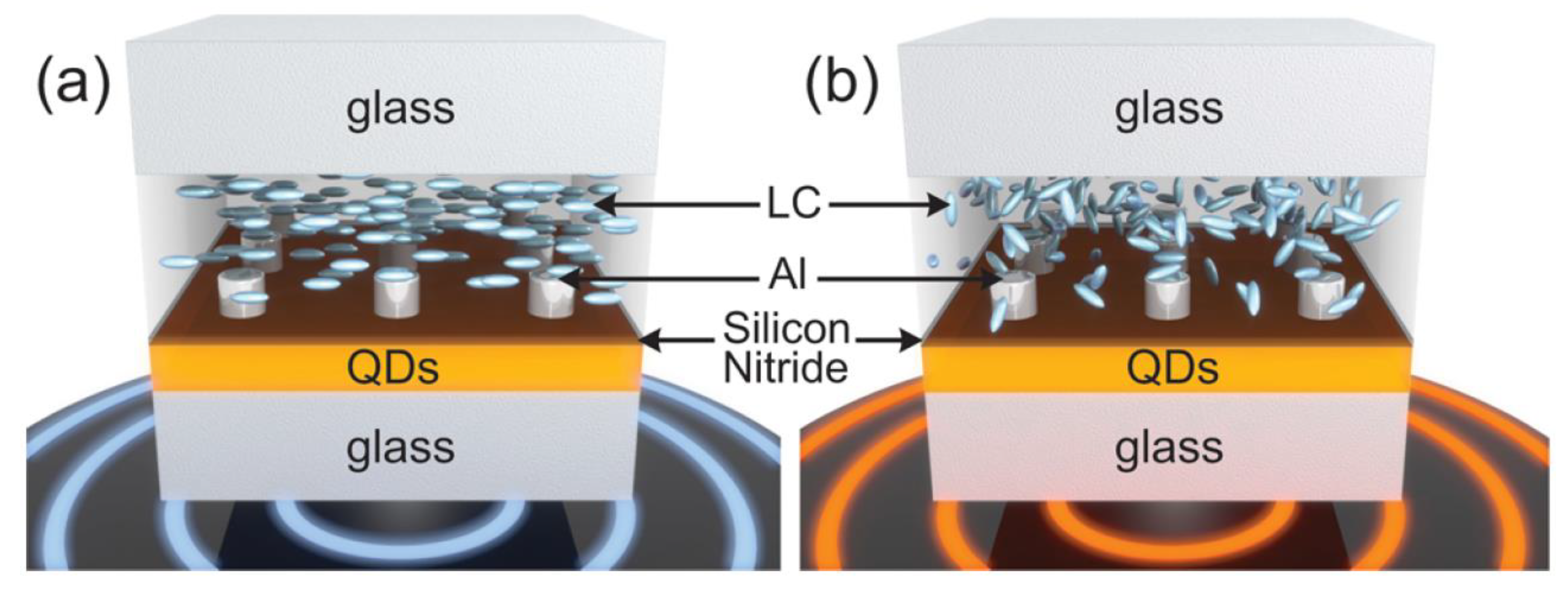 Nanomaterials 08 00871 g010