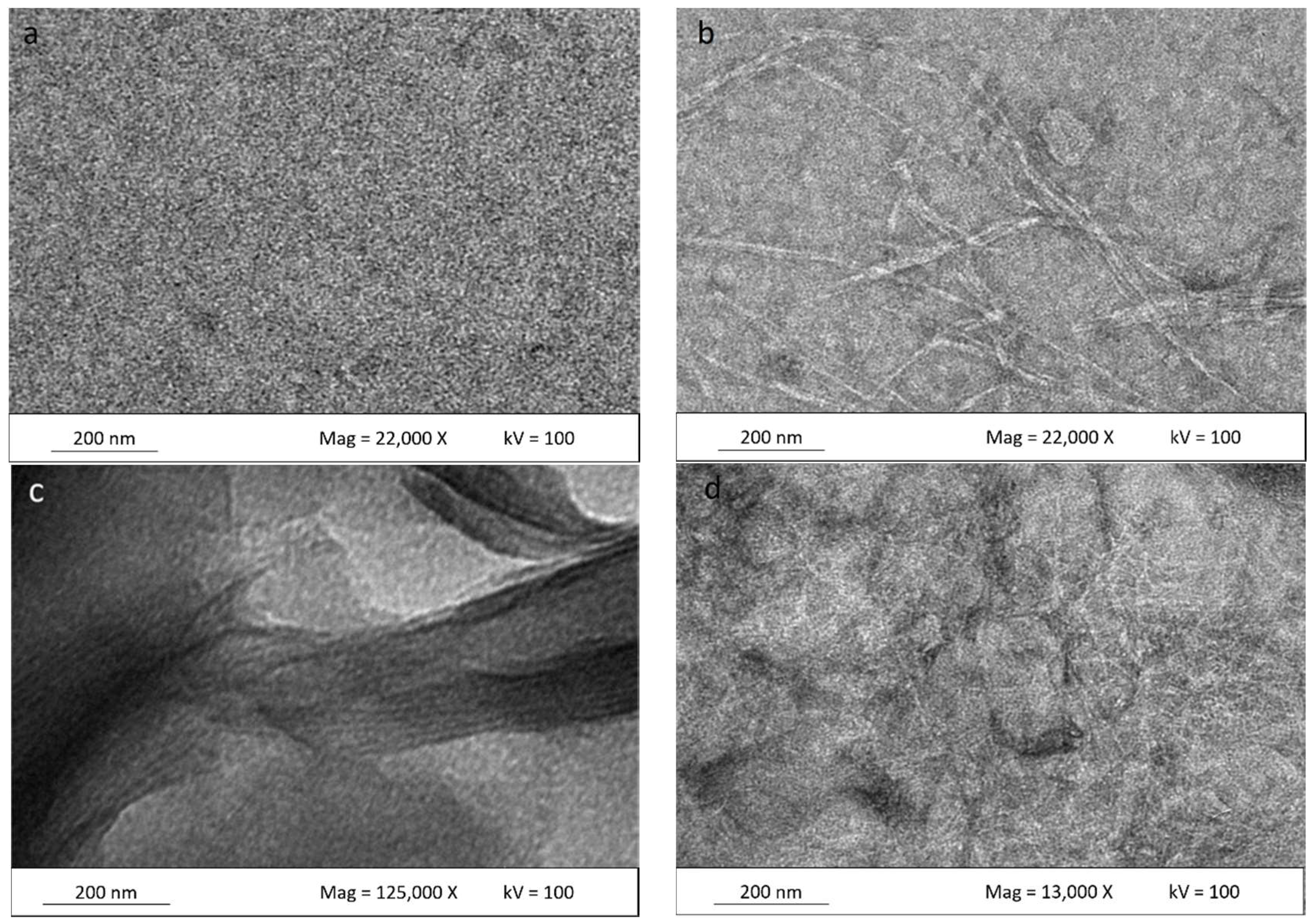 Nanomaterials 08 00874 g006 Nanomaterials 08 00874 g006