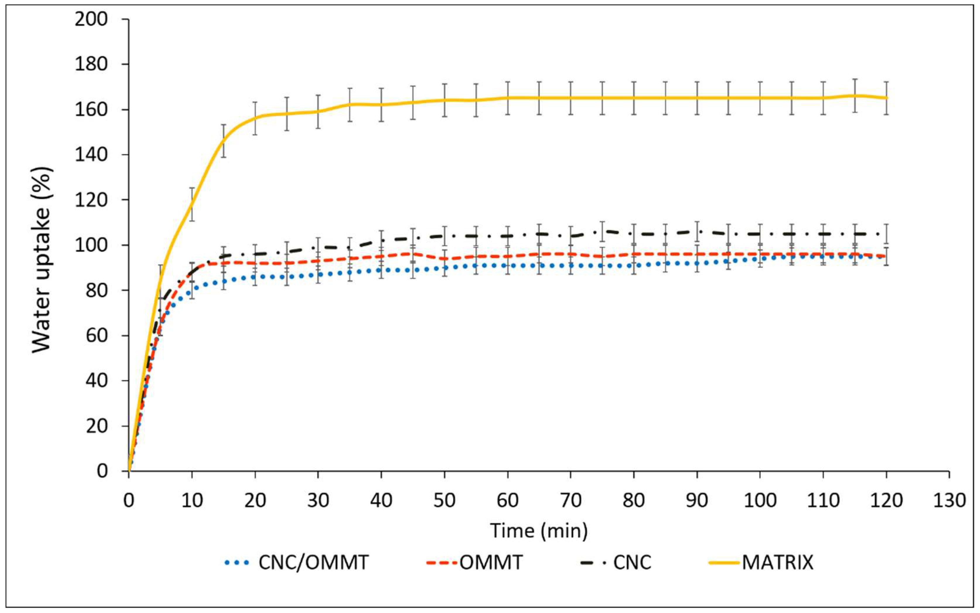 Nanomaterials 08 00874 g008 Nanomaterials 08 00874 g008
