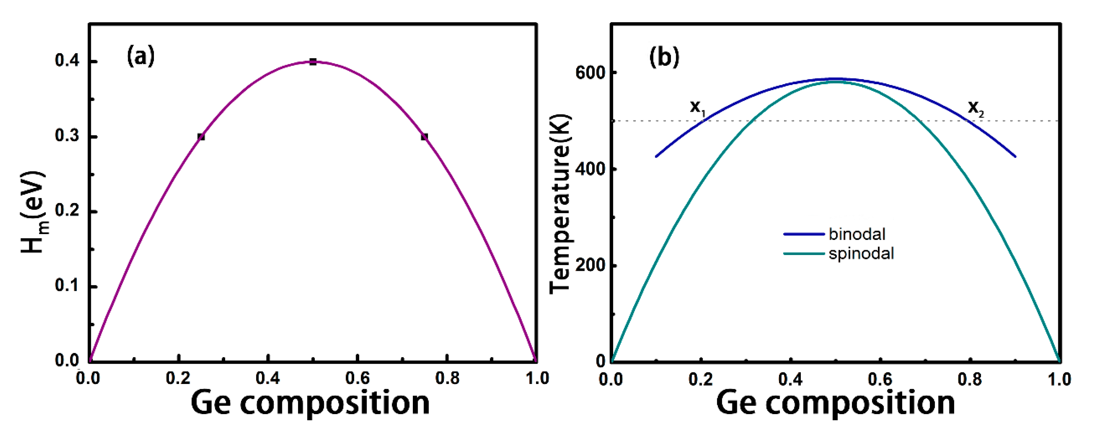 Nanomaterials 08 00876 g002