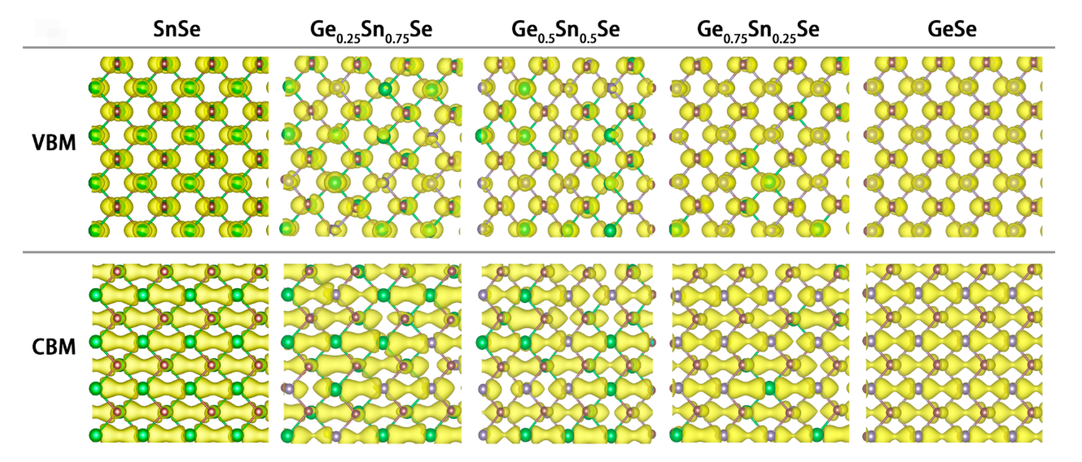 Nanomaterials 08 00876 g004