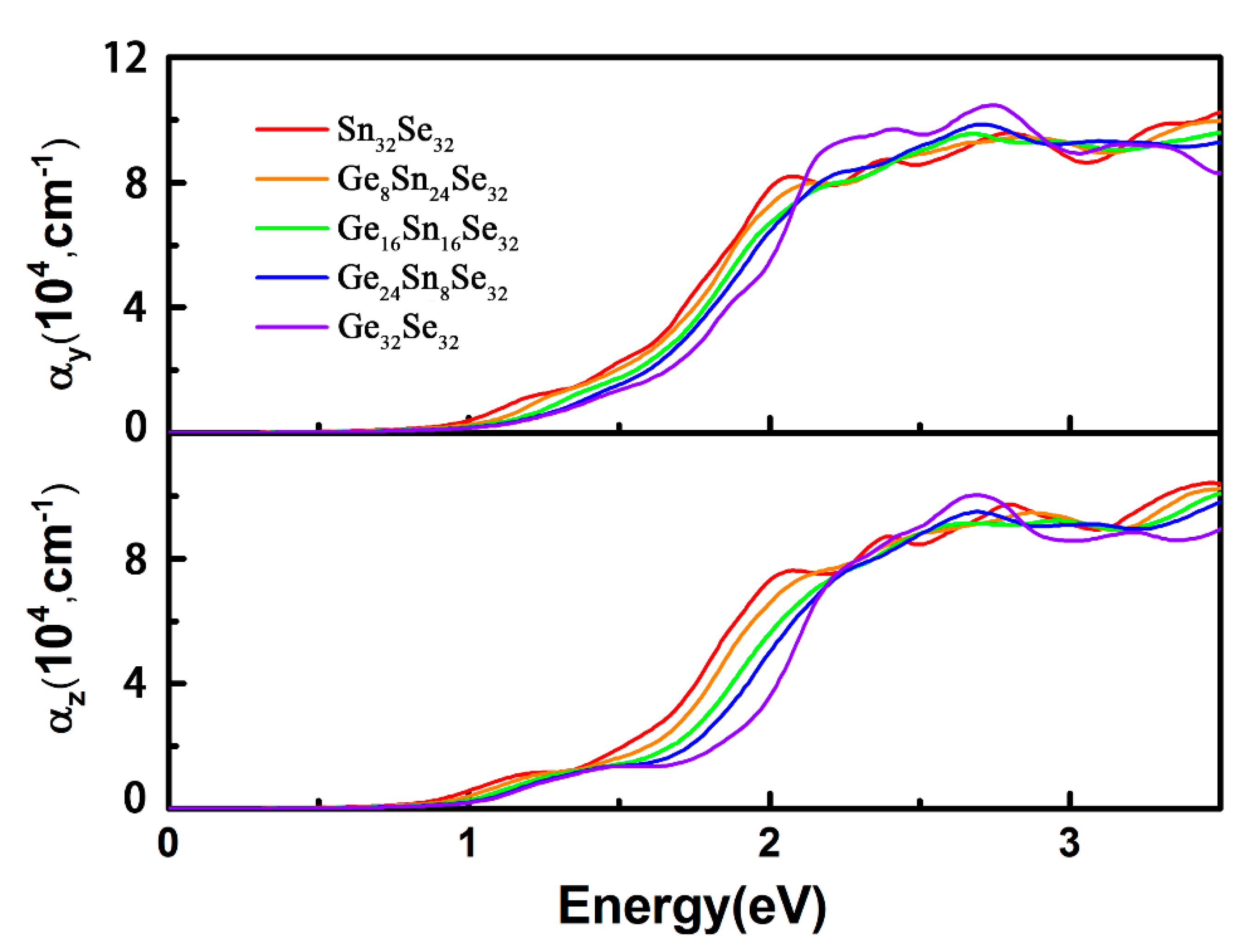 Nanomaterials 08 00876 g006