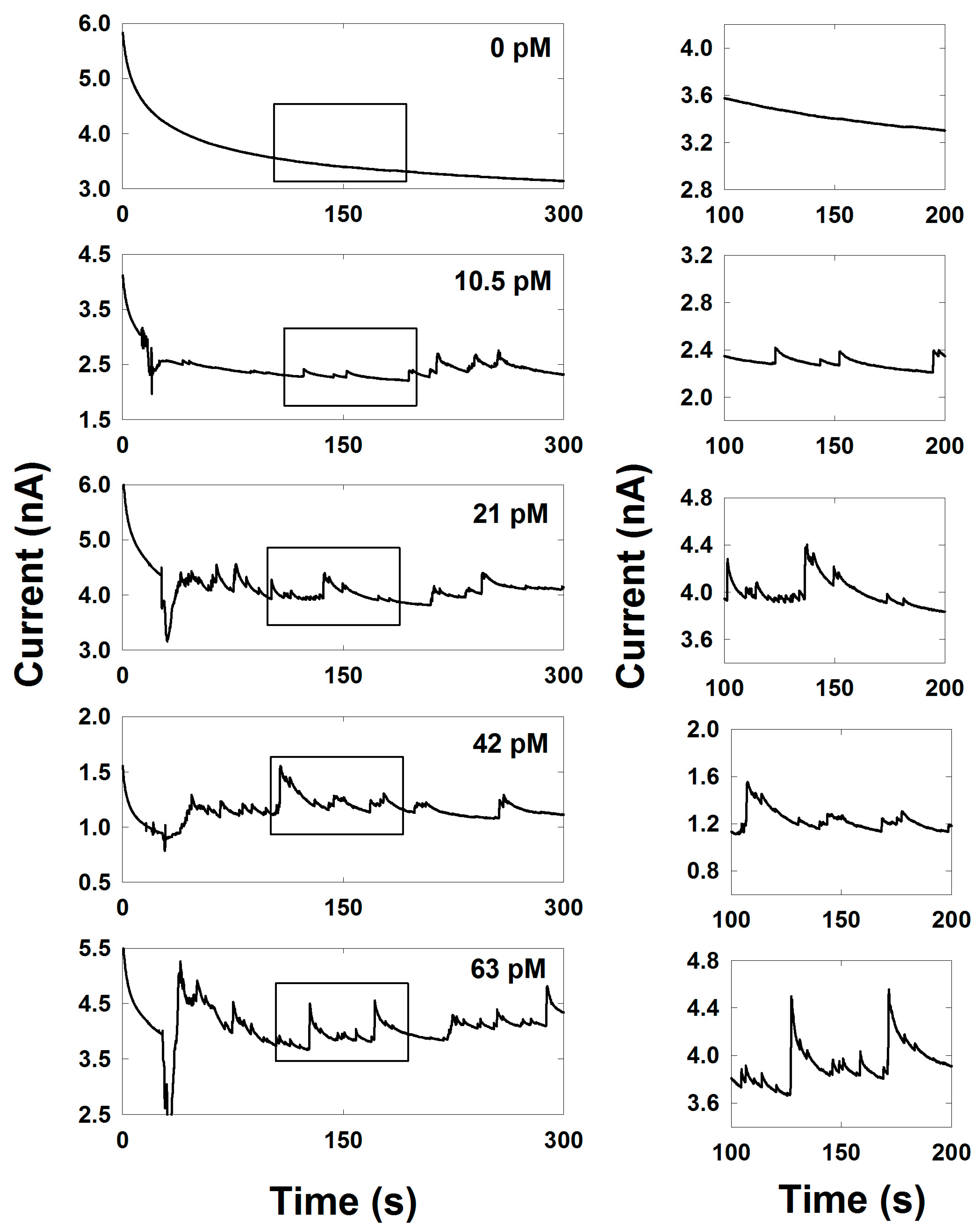 Nanomaterials 08 00879 g003 Nanomaterials 08 00879 g003