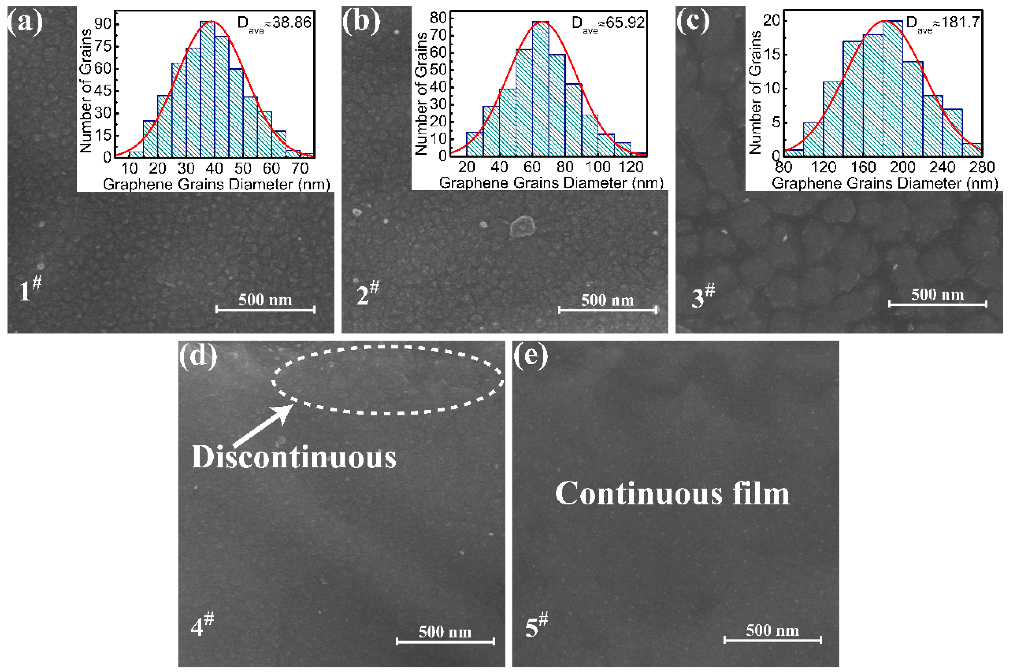 Nanomaterials 08 00885 g002 Nanomaterials 08 00885 g002