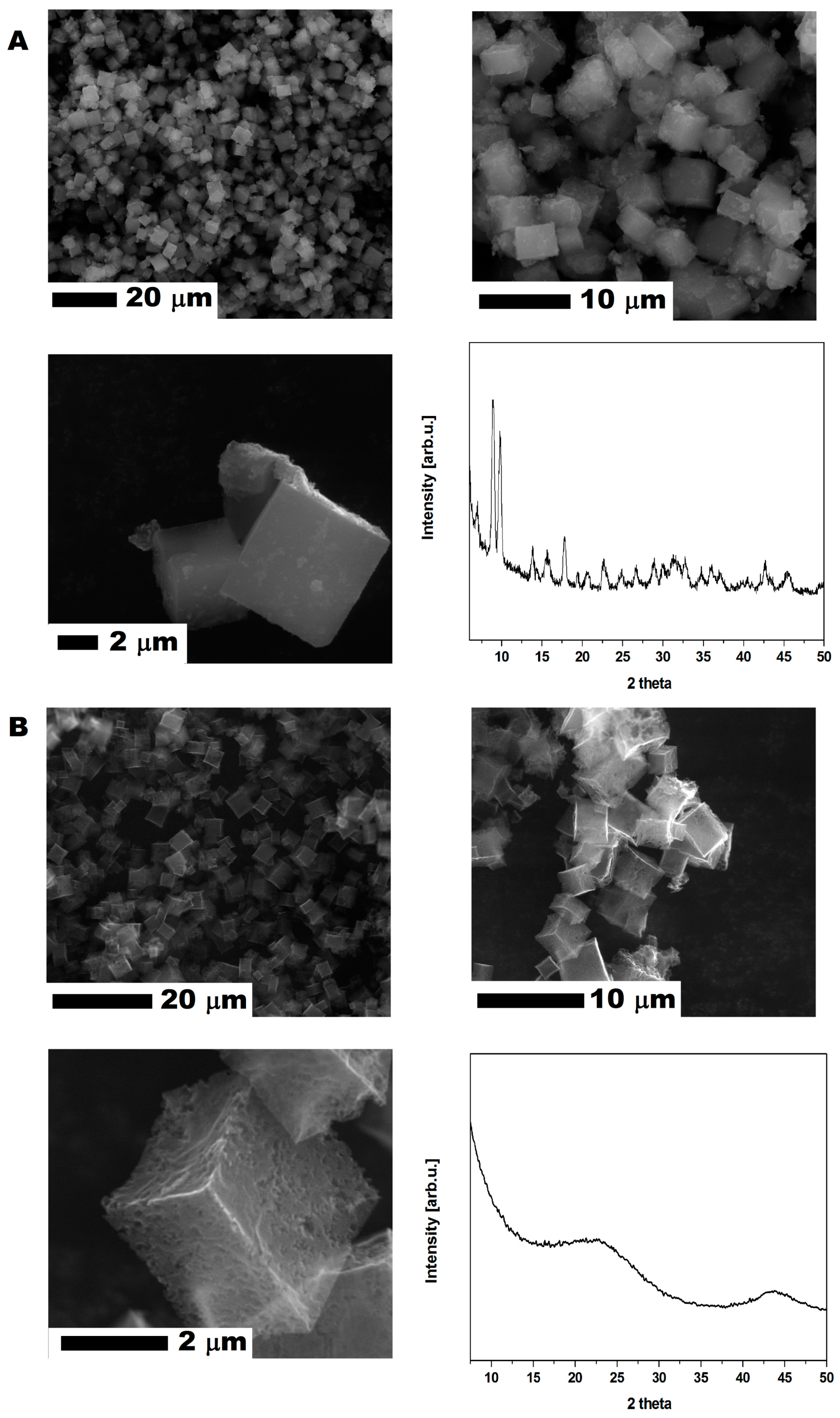 Nanomaterials 08 00890 g001 Nanomaterials 08 00890 g001
