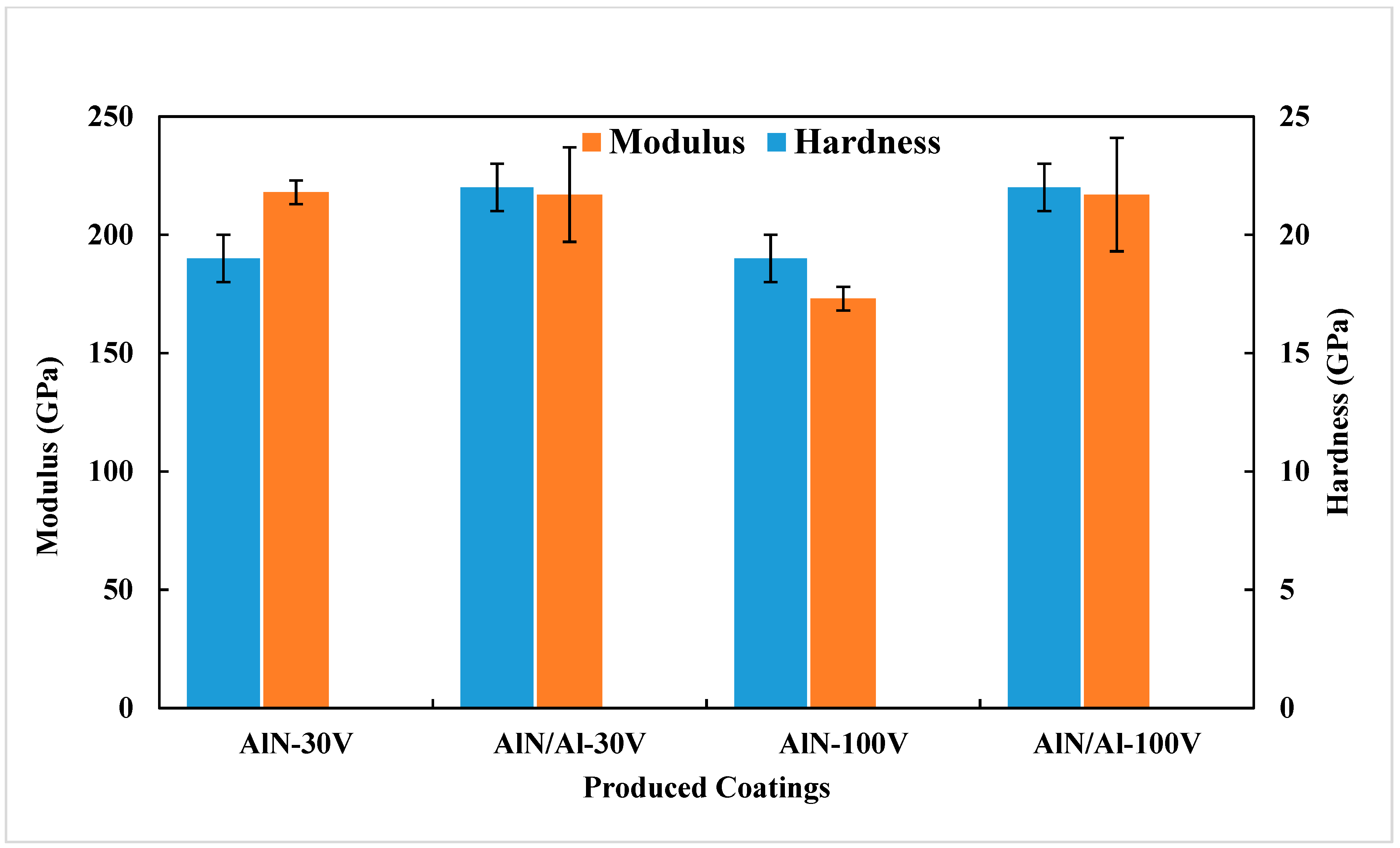 Nanomaterials 08 00896 g005 Nanomaterials 08 00896 g005