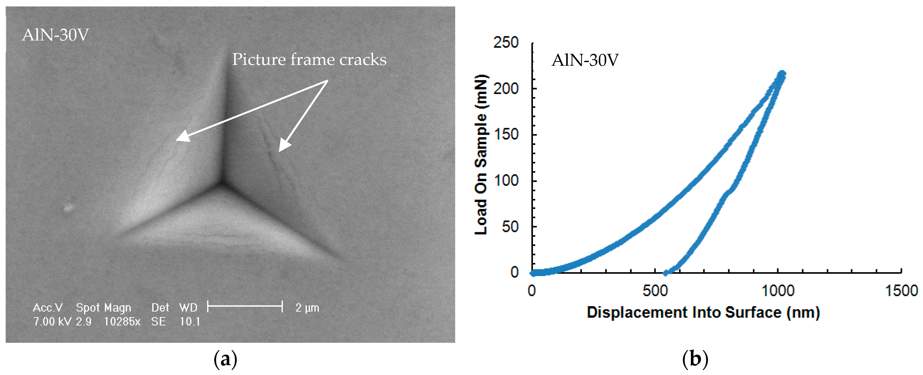 Nanomaterials 08 00896 g006a Nanomaterials 08 00896 g006a