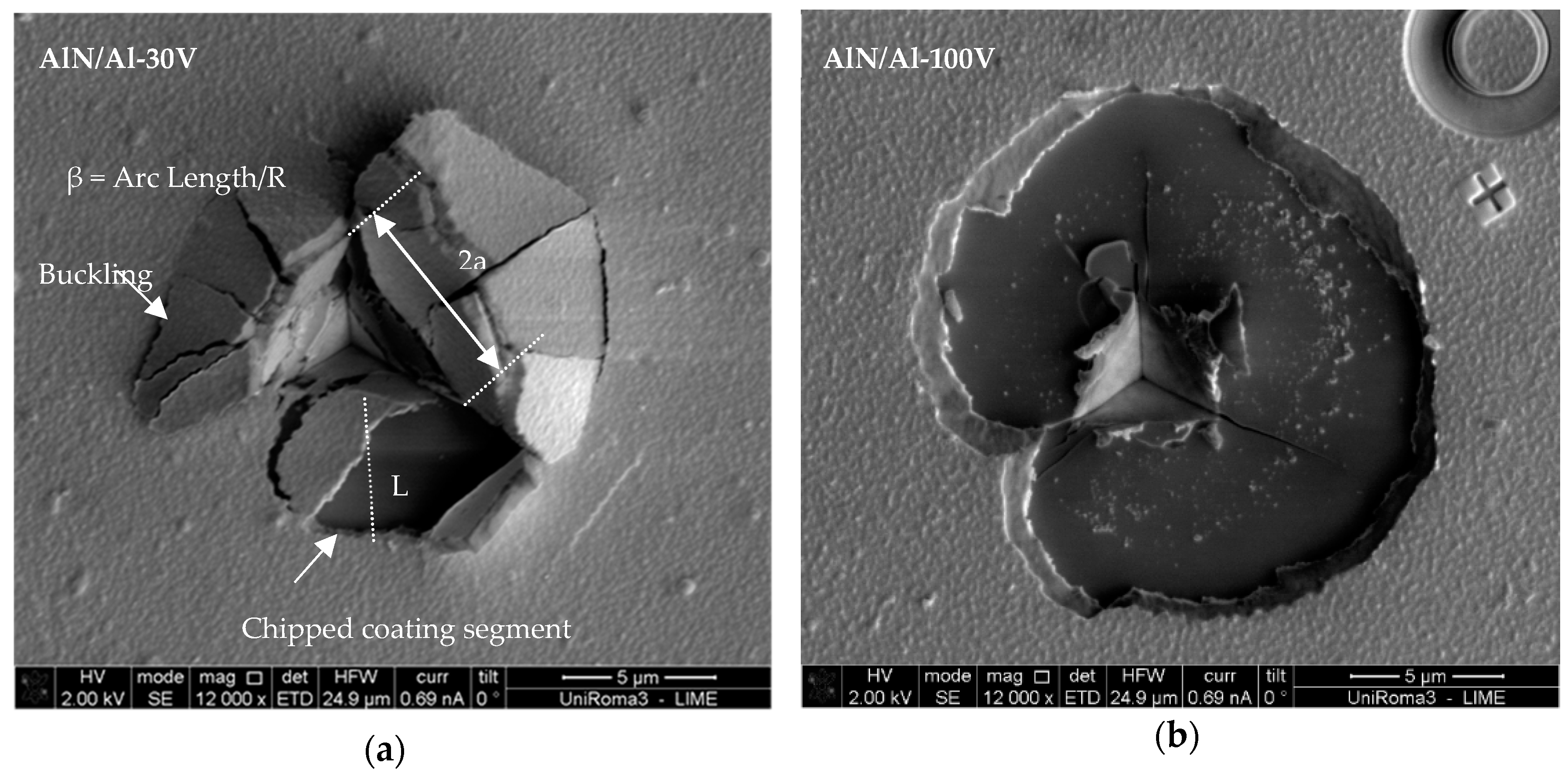 Nanomaterials 08 00896 g008 Nanomaterials 08 00896 g008