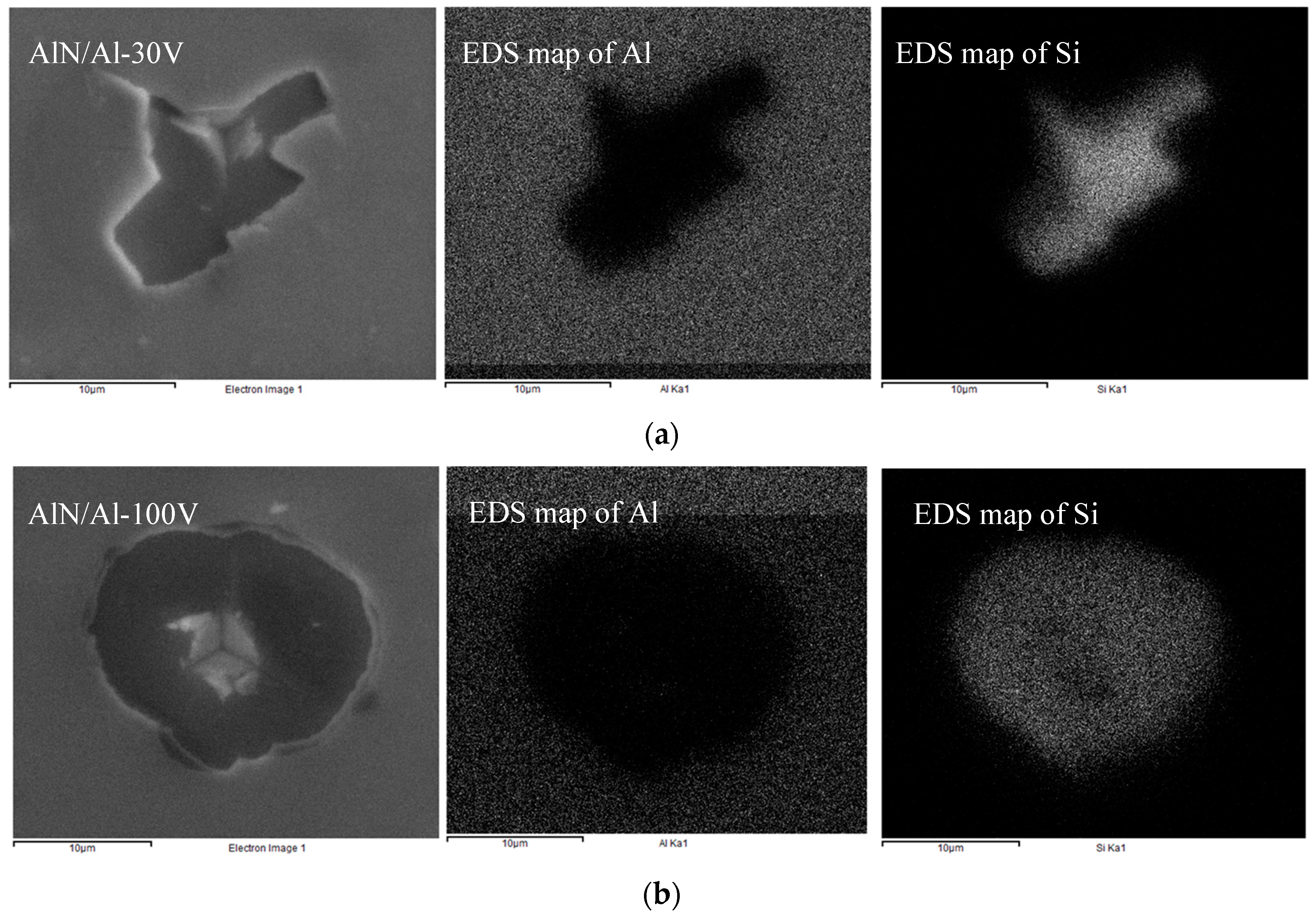 Nanomaterials 08 00896 g011 Nanomaterials 08 00896 g011