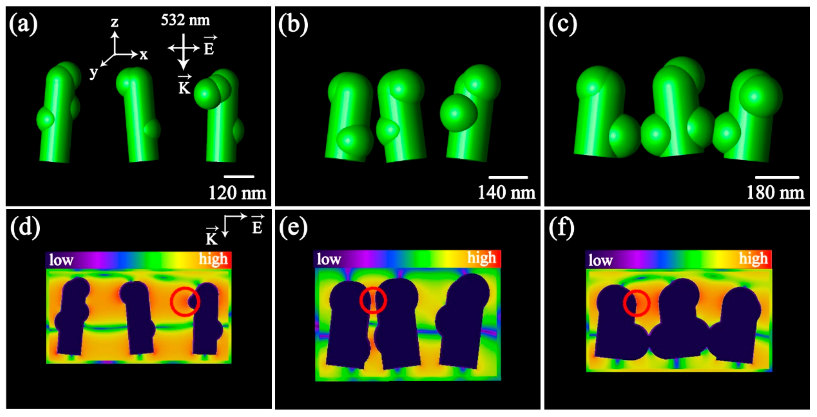 Nanomaterials 08 00905 g003
