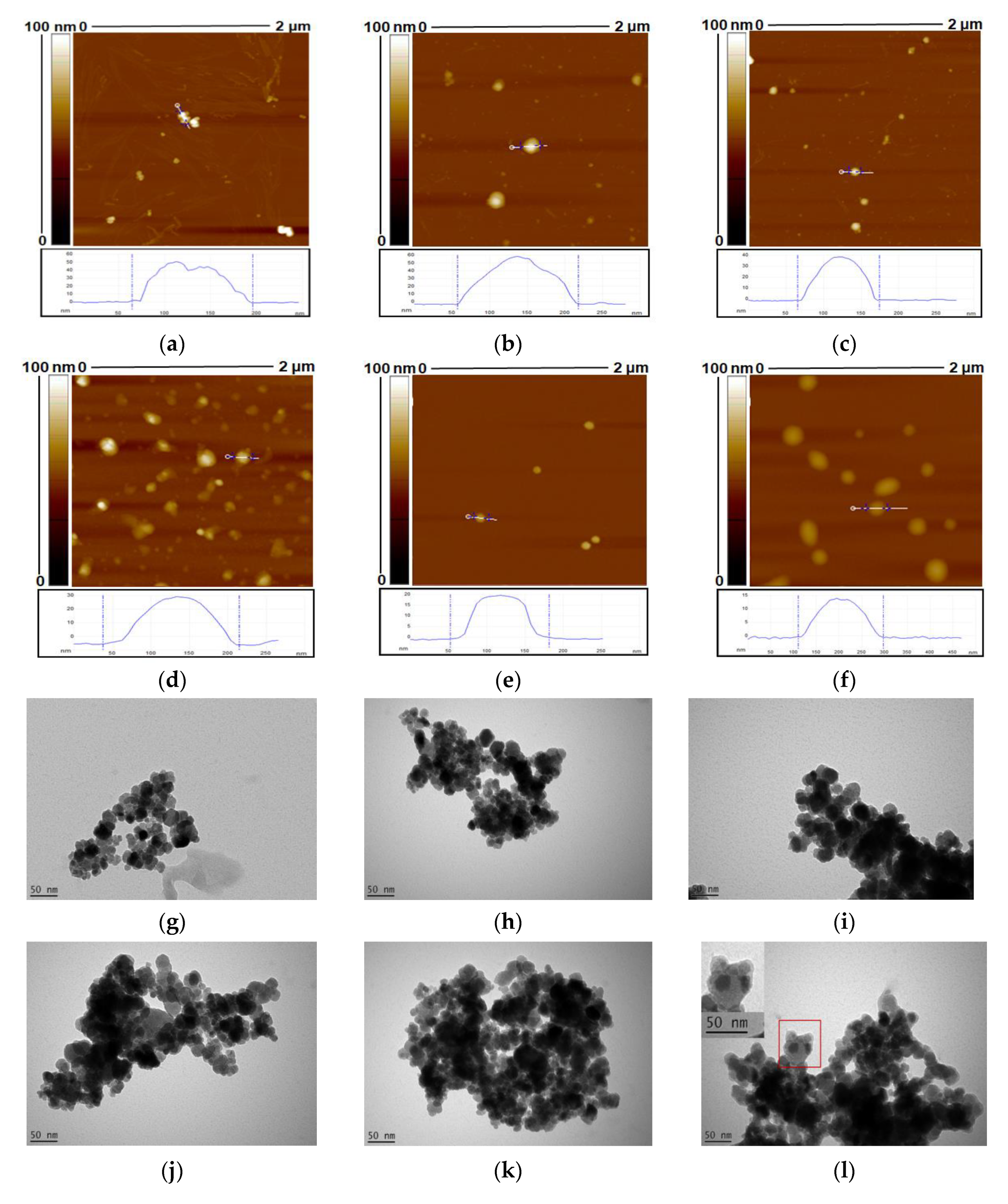 Nanomaterials 08 00907 g002