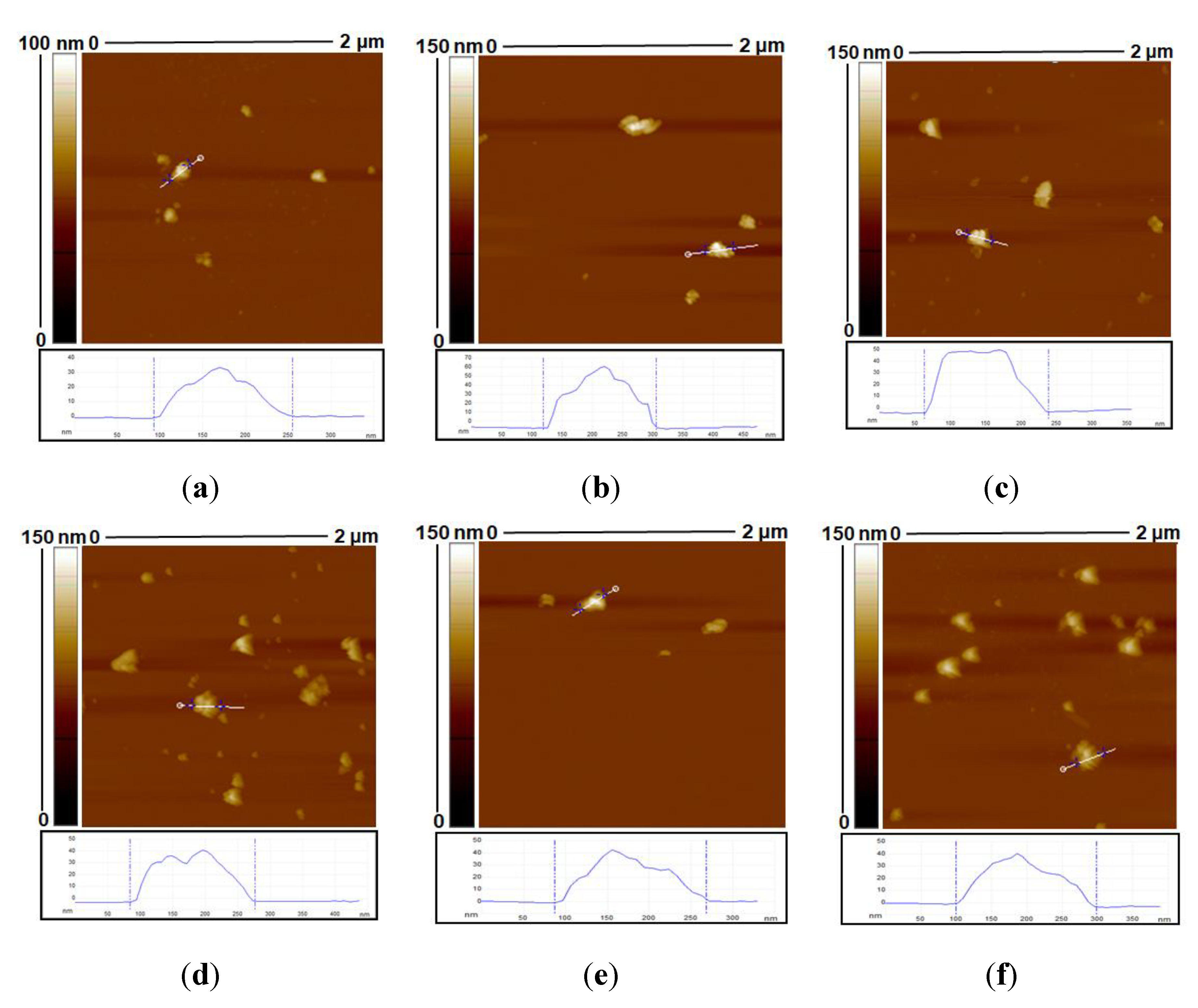 Nanomaterials 08 00907 g003