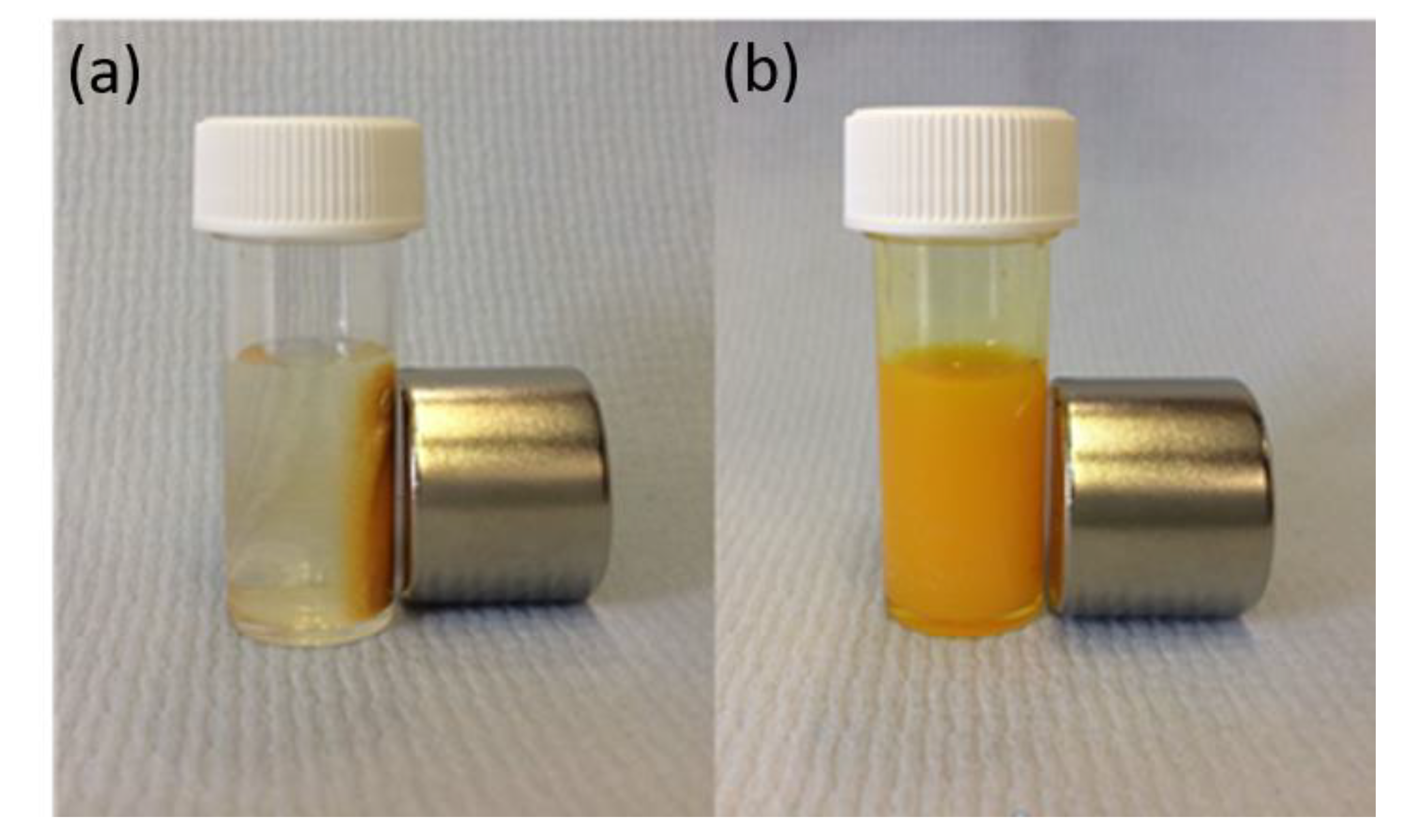 Nanomaterials 08 00907 g004