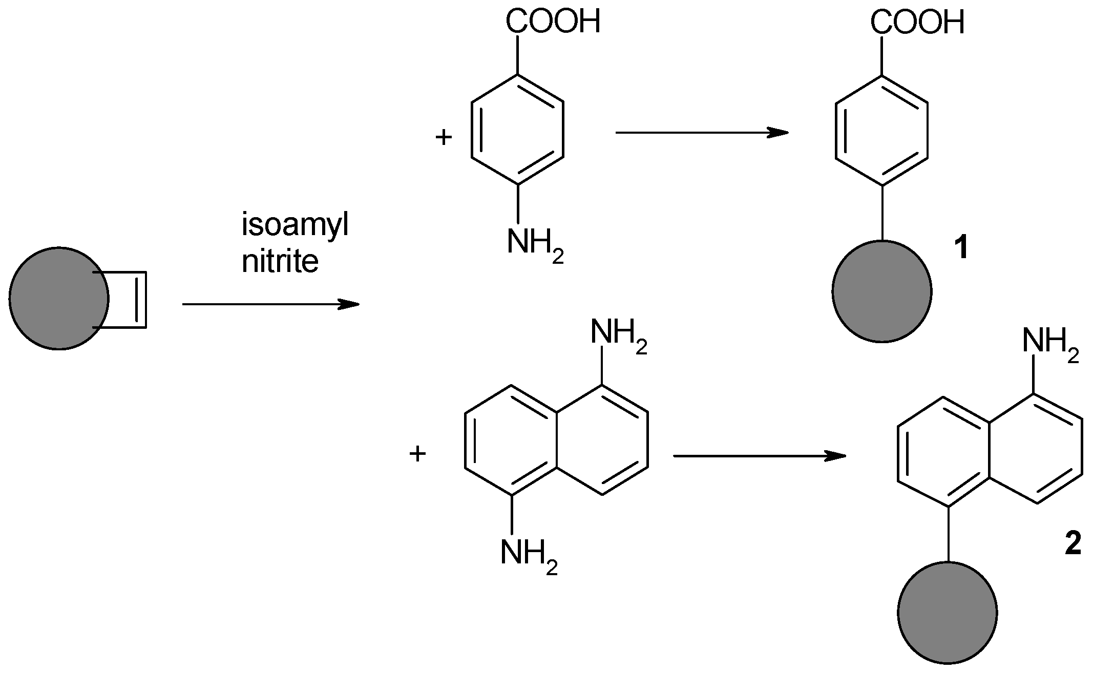 Nanomaterials 08 00908 g003