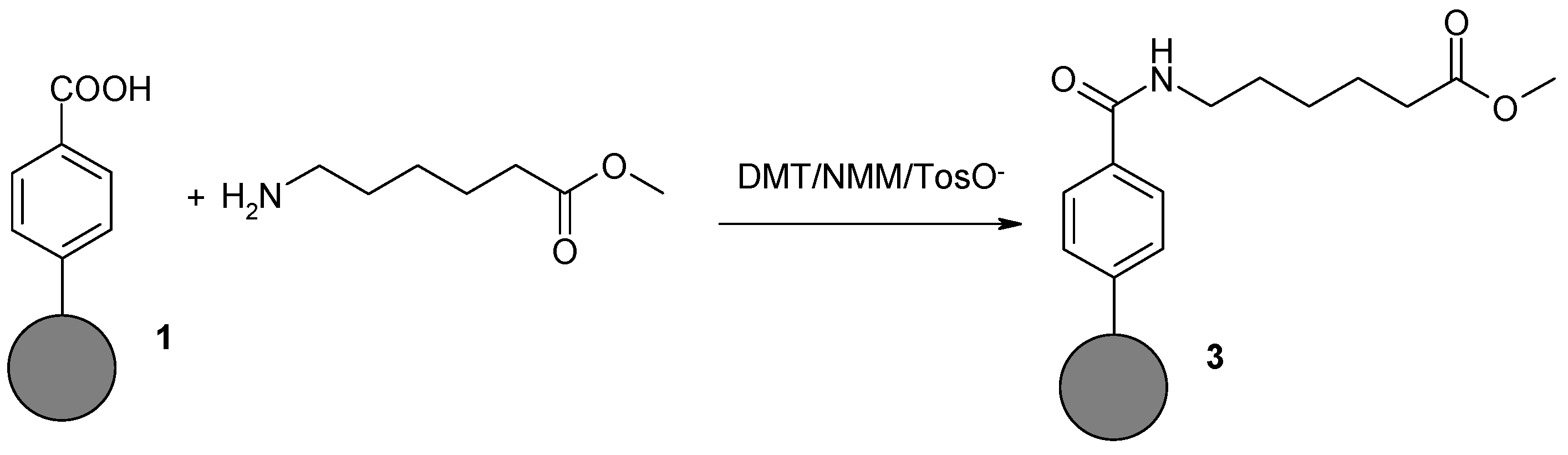 Nanomaterials 08 00908 g005a