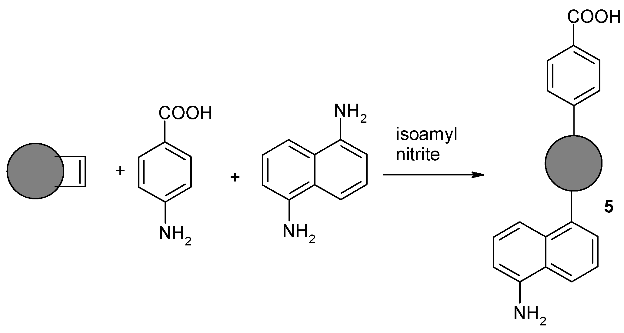Nanomaterials 08 00908 g008