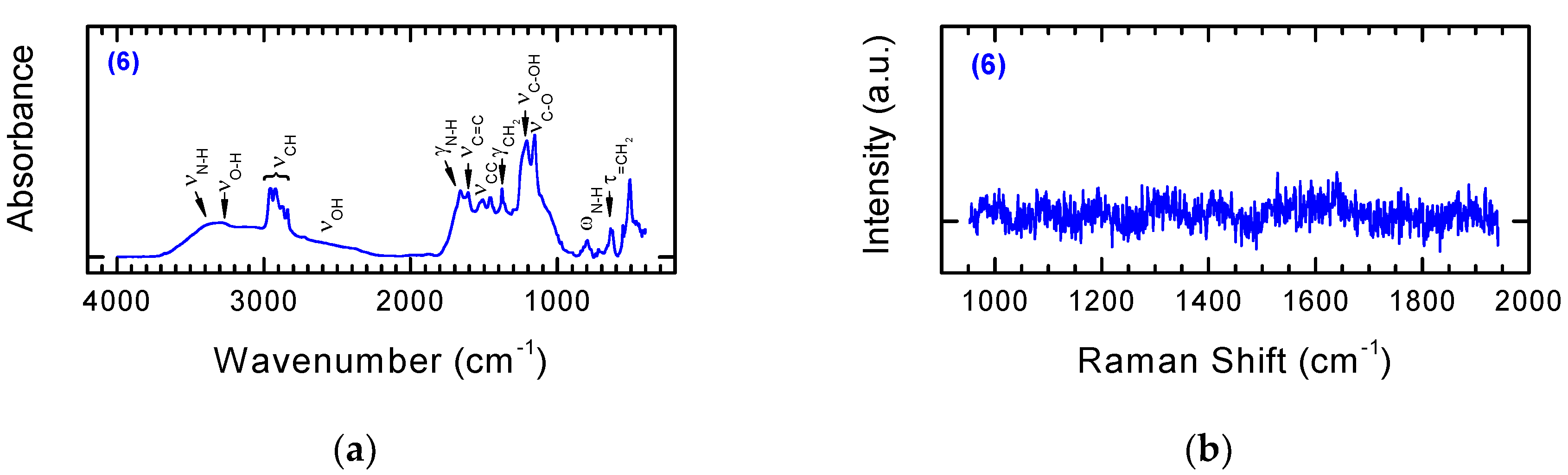 Nanomaterials 08 00908 g012