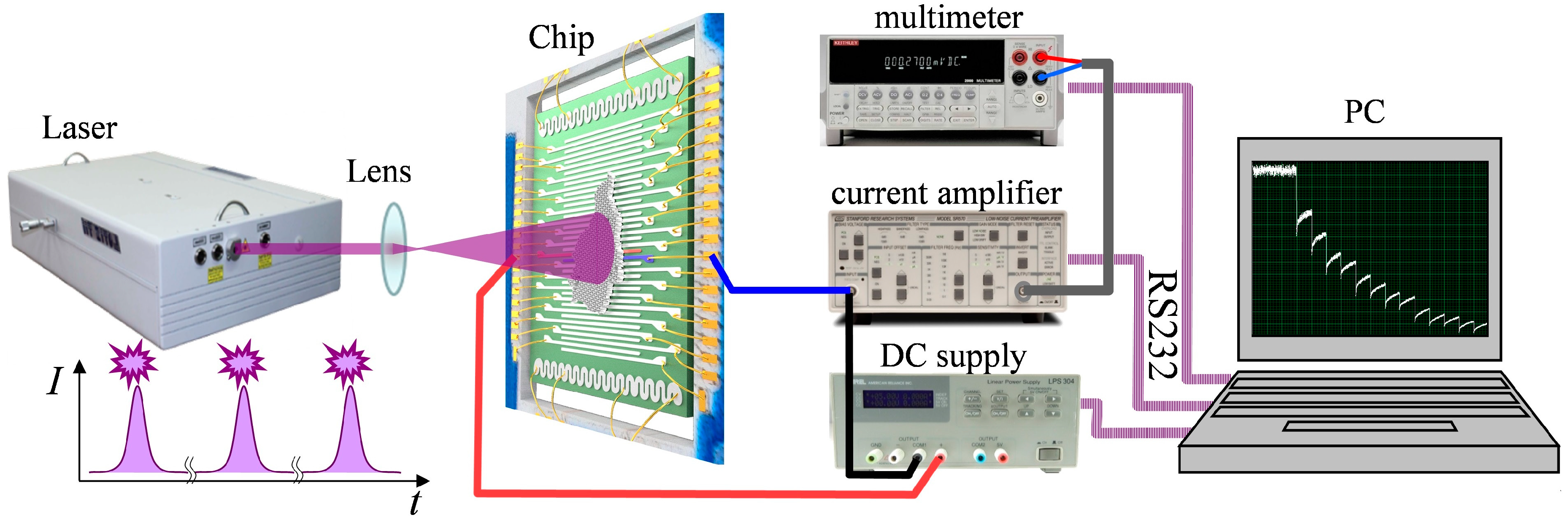 Nanomaterials 08 00915 g002 Nanomaterials 08 00915 g002