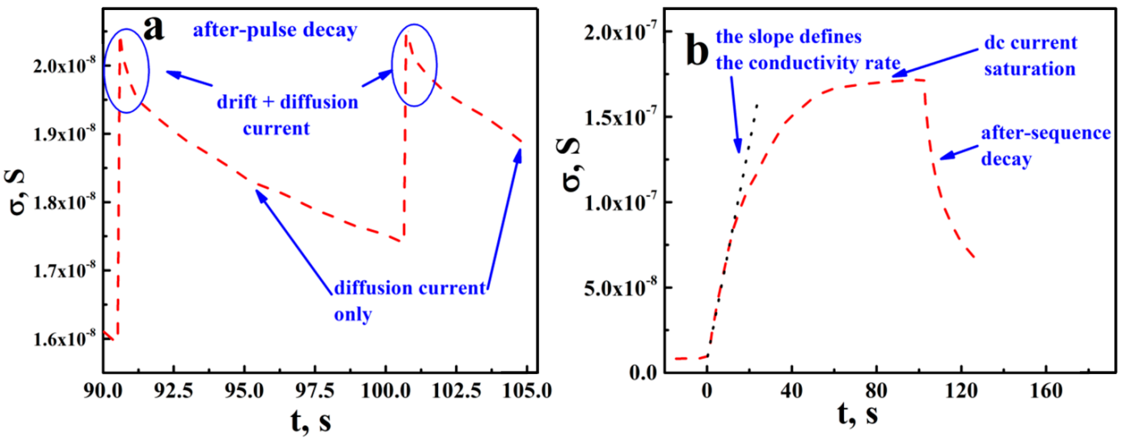 Nanomaterials 08 00915 g004 Nanomaterials 08 00915 g004